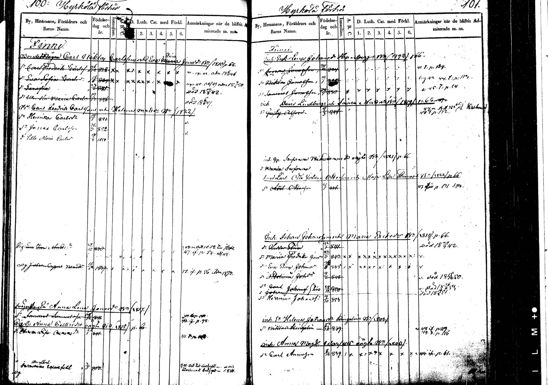 [ ../kirjat/Kirkonkirjat/korpilahti/lastenkirja_1841-1841_tk439/kuvat/54.jpg ]