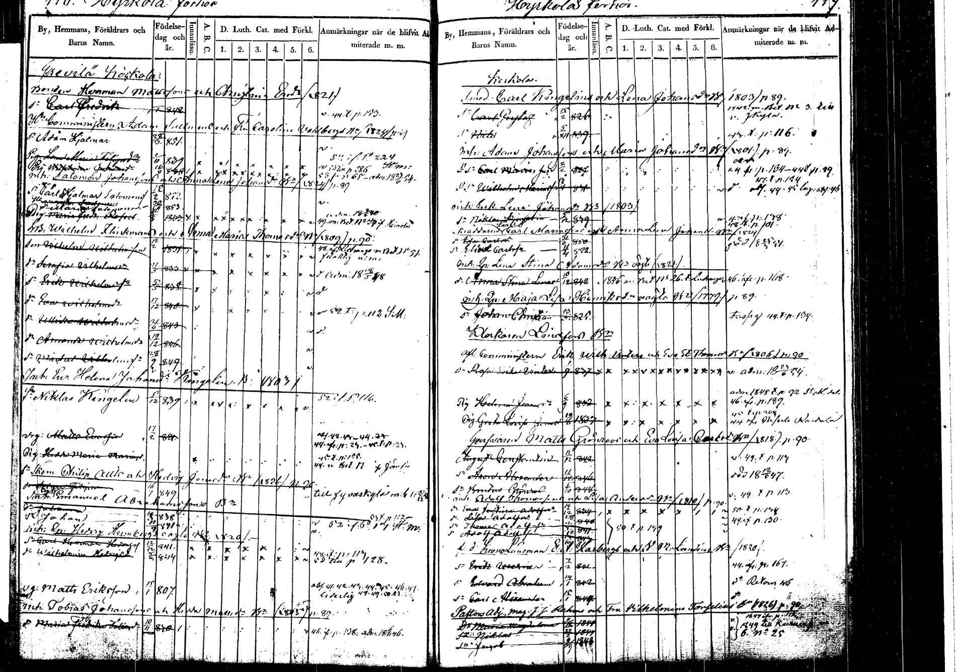 [ ../kirjat/Kirkonkirjat/korpilahti/lastenkirja_1841-1841_tk439/kuvat/63.jpg ]
