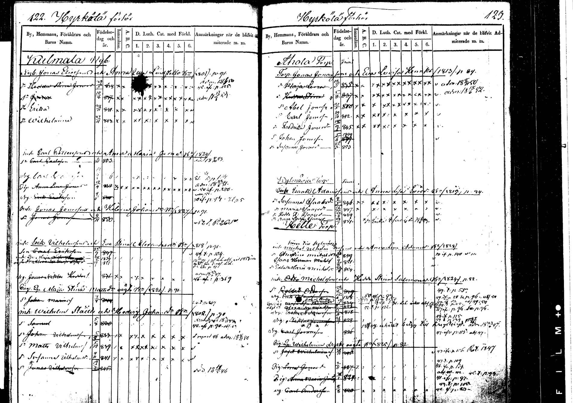 [ ../kirjat/Kirkonkirjat/korpilahti/lastenkirja_1841-1841_tk439/kuvat/65.jpg ]
