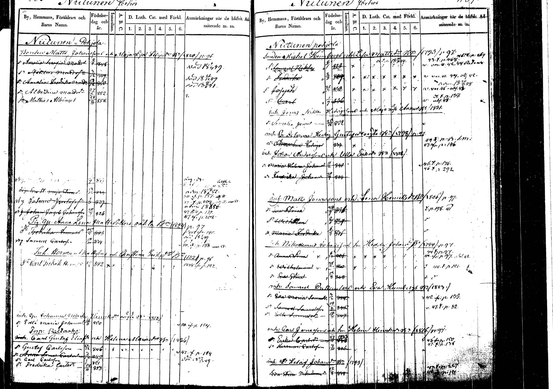 [ ../kirjat/Kirkonkirjat/korpilahti/lastenkirja_1841-1841_tk439/kuvat/73.jpg ]