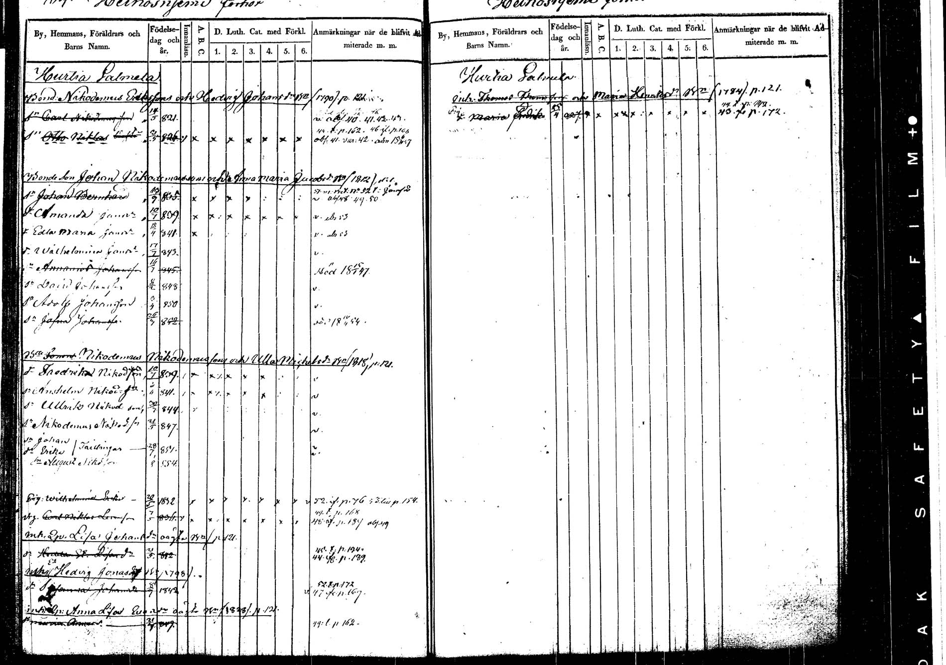 [ ../kirjat/Kirkonkirjat/korpilahti/lastenkirja_1841-1841_tk439/kuvat/88.jpg ]
