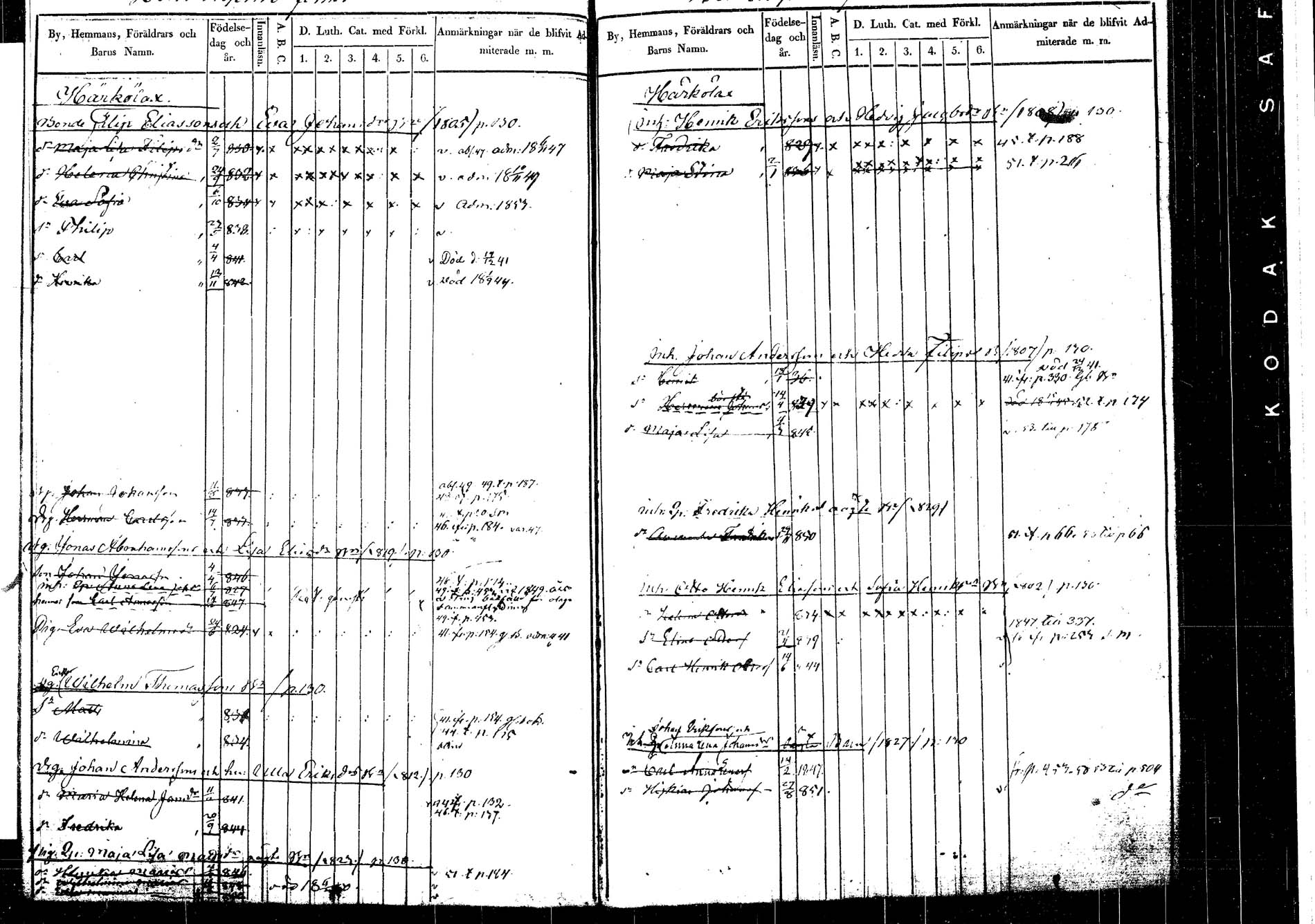 [ ../kirjat/Kirkonkirjat/korpilahti/lastenkirja_1841-1841_tk439/kuvat/95.jpg ]