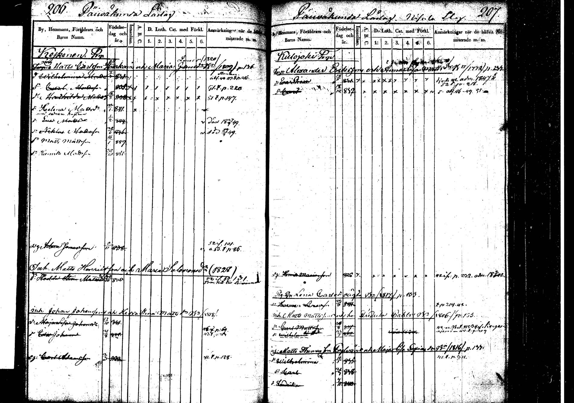 [ ../kirjat/Kirkonkirjat/korpilahti/lastenkirja_1841-1841_tk439_c/kuvat/102.jpg ]