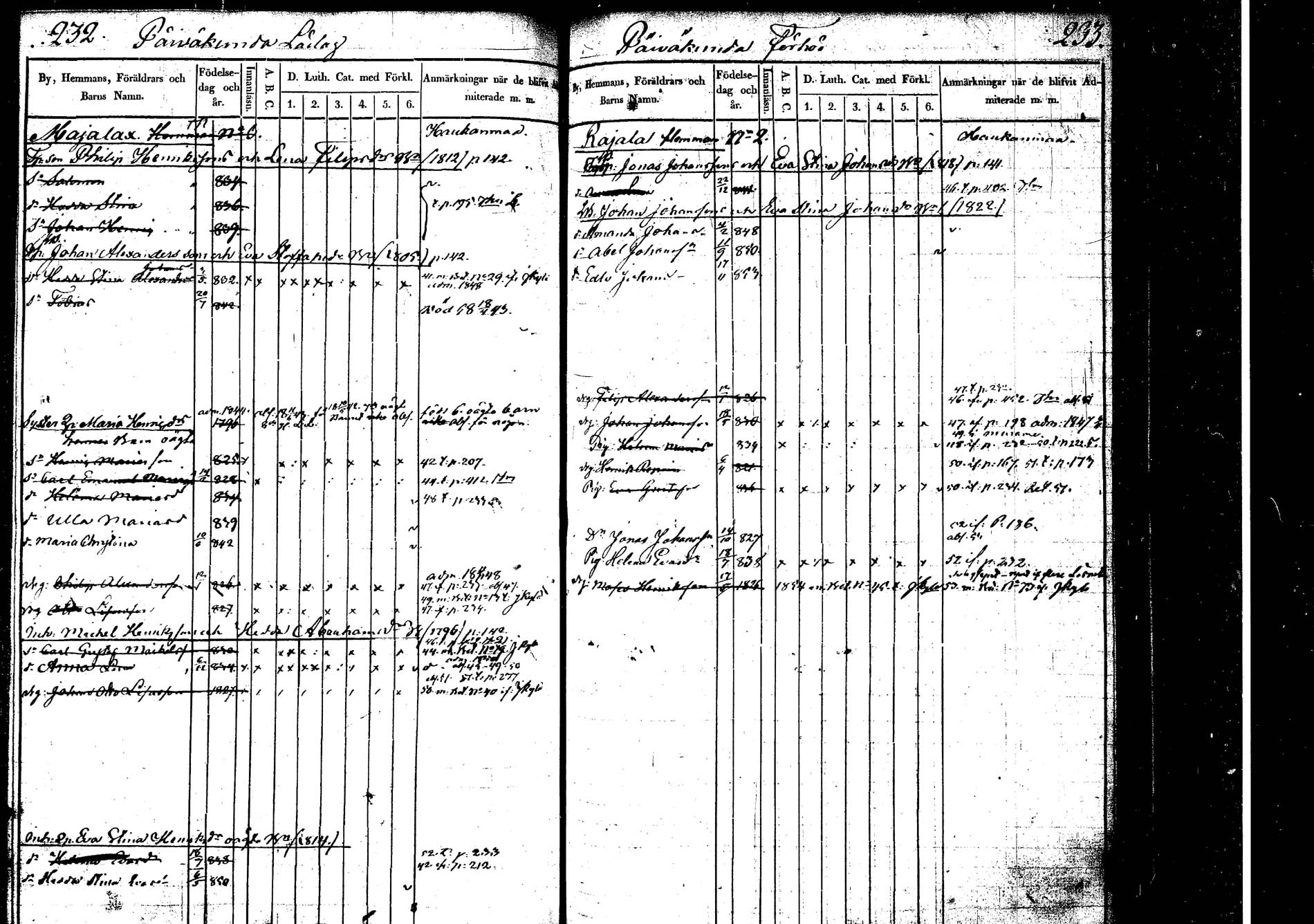 [ ../kirjat/Kirkonkirjat/korpilahti/lastenkirja_1841-1841_tk439_c/kuvat/115.jpg ]