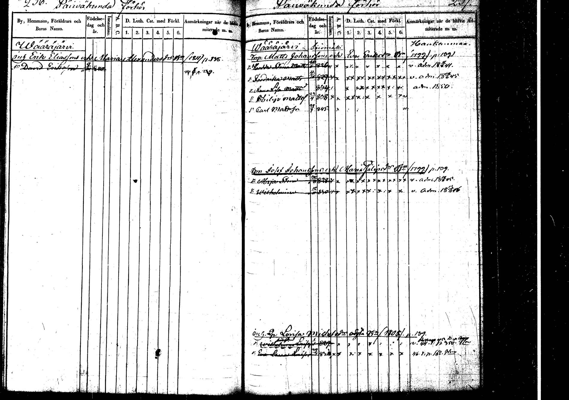 [ ../kirjat/Kirkonkirjat/korpilahti/lastenkirja_1841-1841_tk439_c/kuvat/117.jpg ]