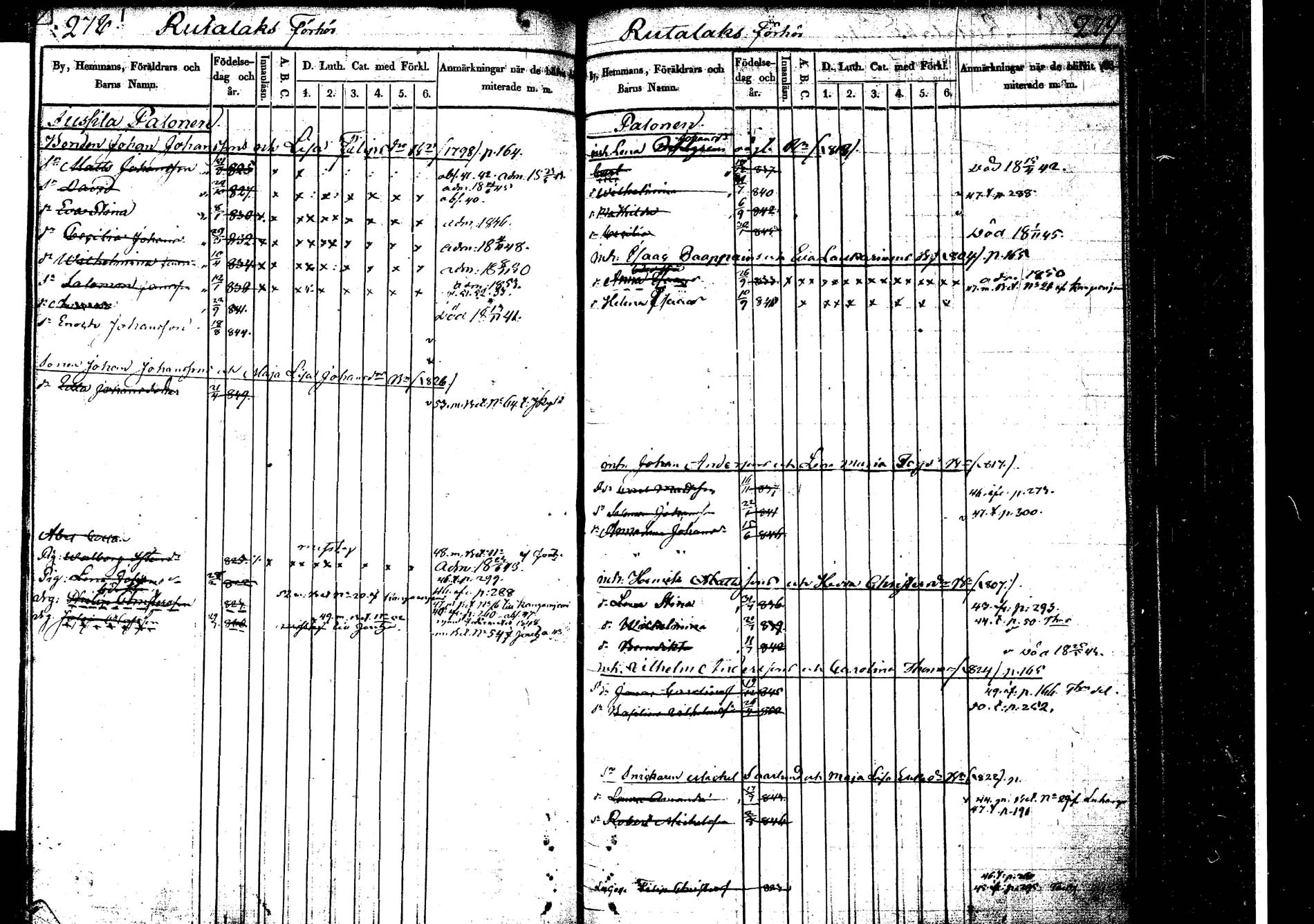 [ ../kirjat/Kirkonkirjat/korpilahti/lastenkirja_1841-1841_tk439_c/kuvat/137.jpg ]