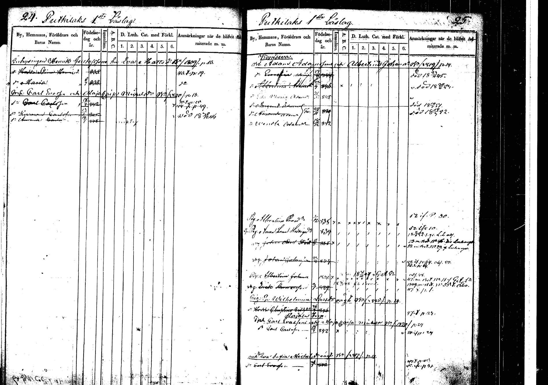 [ ../kirjat/Kirkonkirjat/korpilahti/lastenkirja_1841-1841_tk439_c/kuvat/14.jpg ]