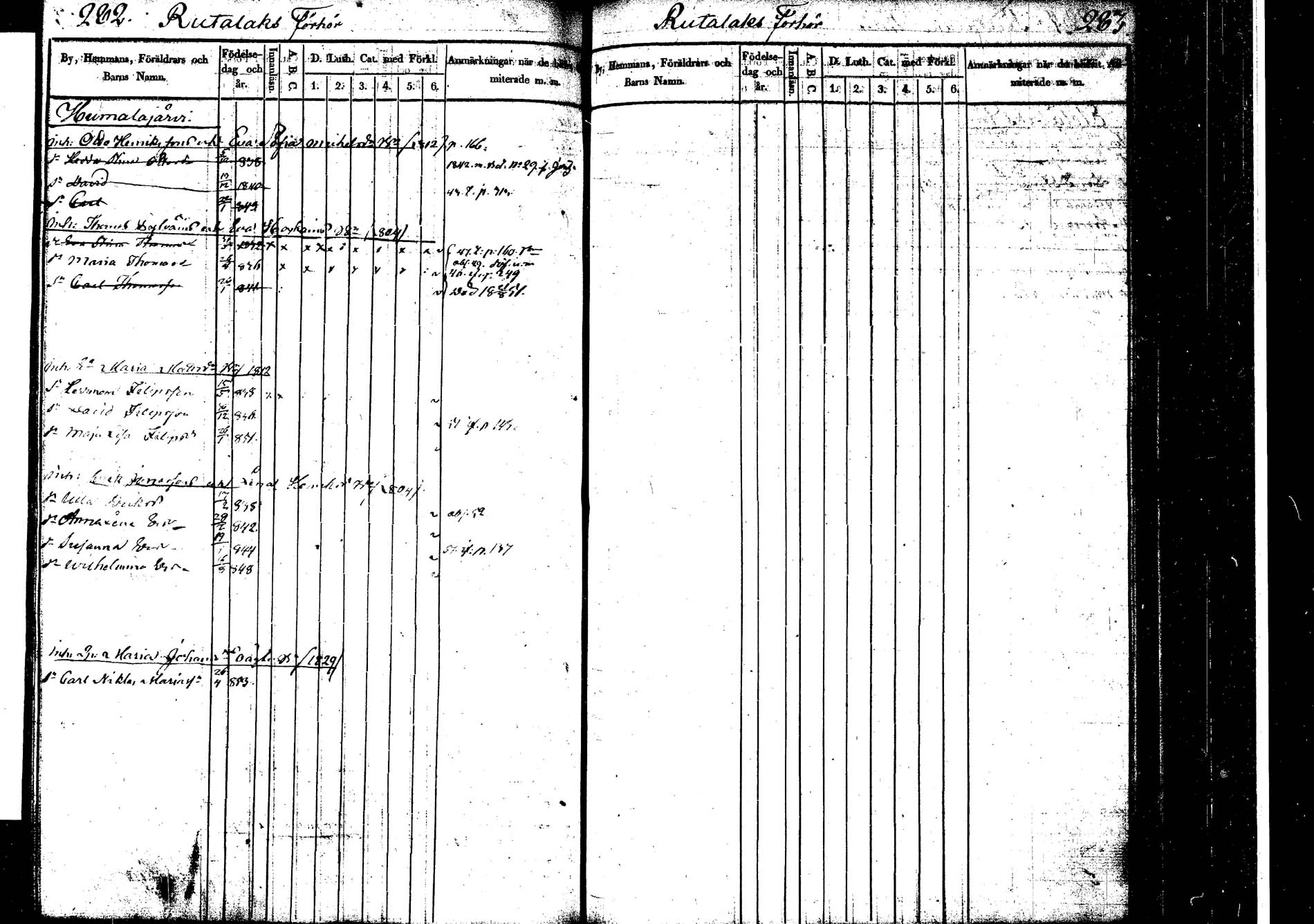 [ ../kirjat/Kirkonkirjat/korpilahti/lastenkirja_1841-1841_tk439_c/kuvat/140.jpg ]