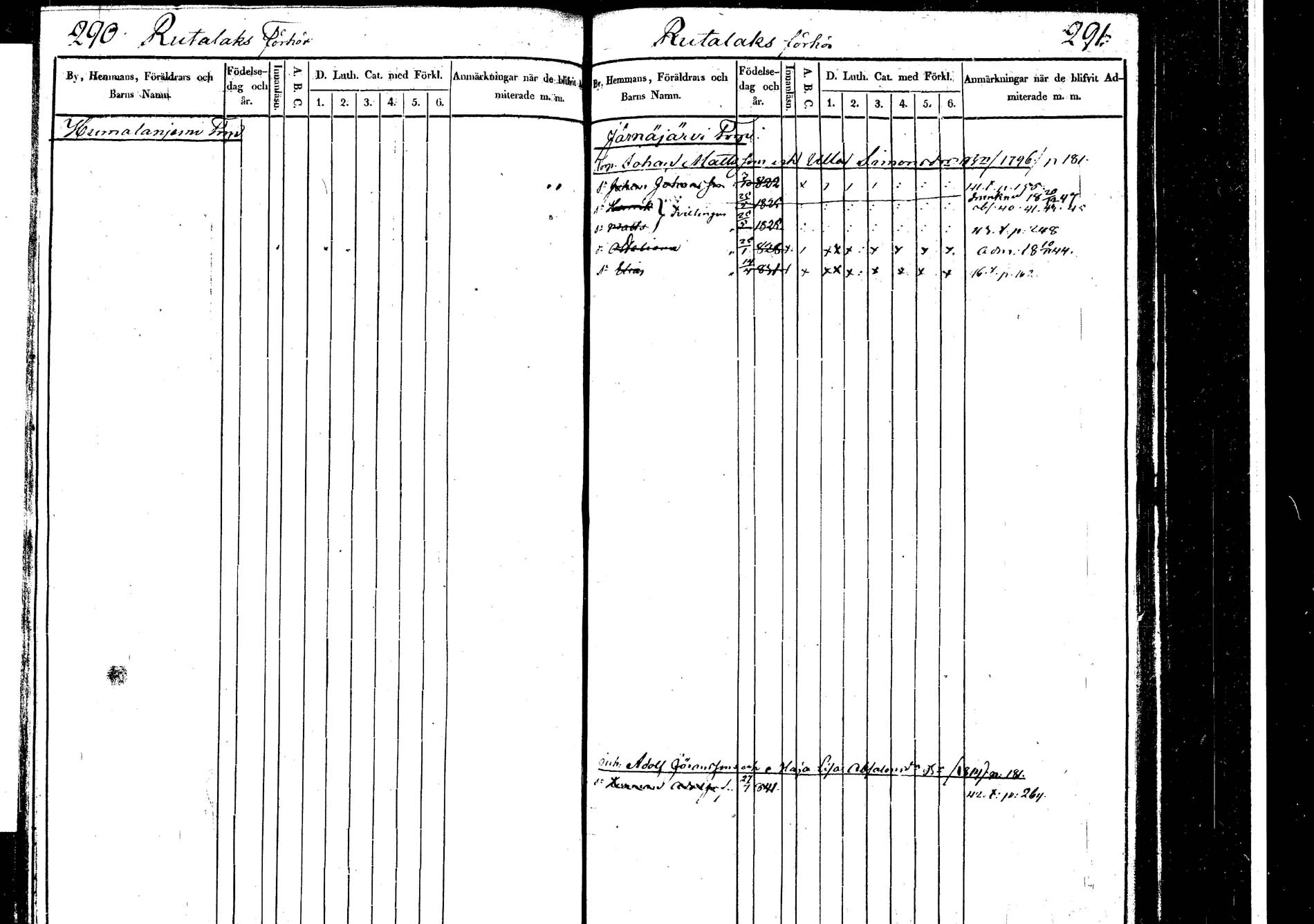 [ ../kirjat/Kirkonkirjat/korpilahti/lastenkirja_1841-1841_tk439_c/kuvat/144.jpg ]