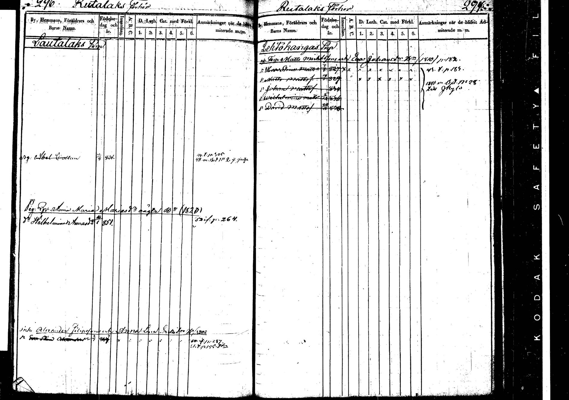 [ ../kirjat/Kirkonkirjat/korpilahti/lastenkirja_1841-1841_tk439_c/kuvat/147.jpg ]