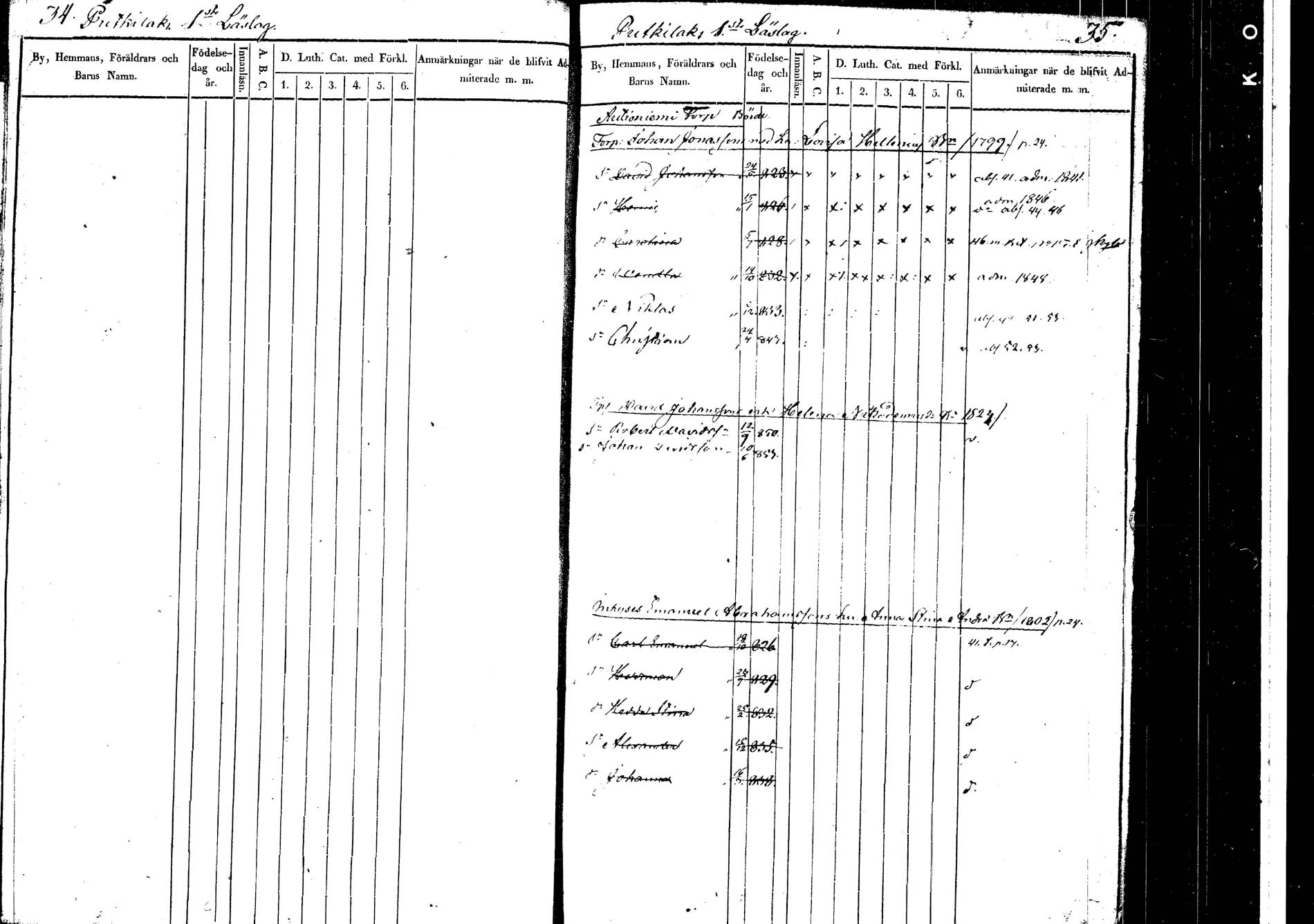 [ ../kirjat/Kirkonkirjat/korpilahti/lastenkirja_1841-1841_tk439_c/kuvat/19.jpg ]