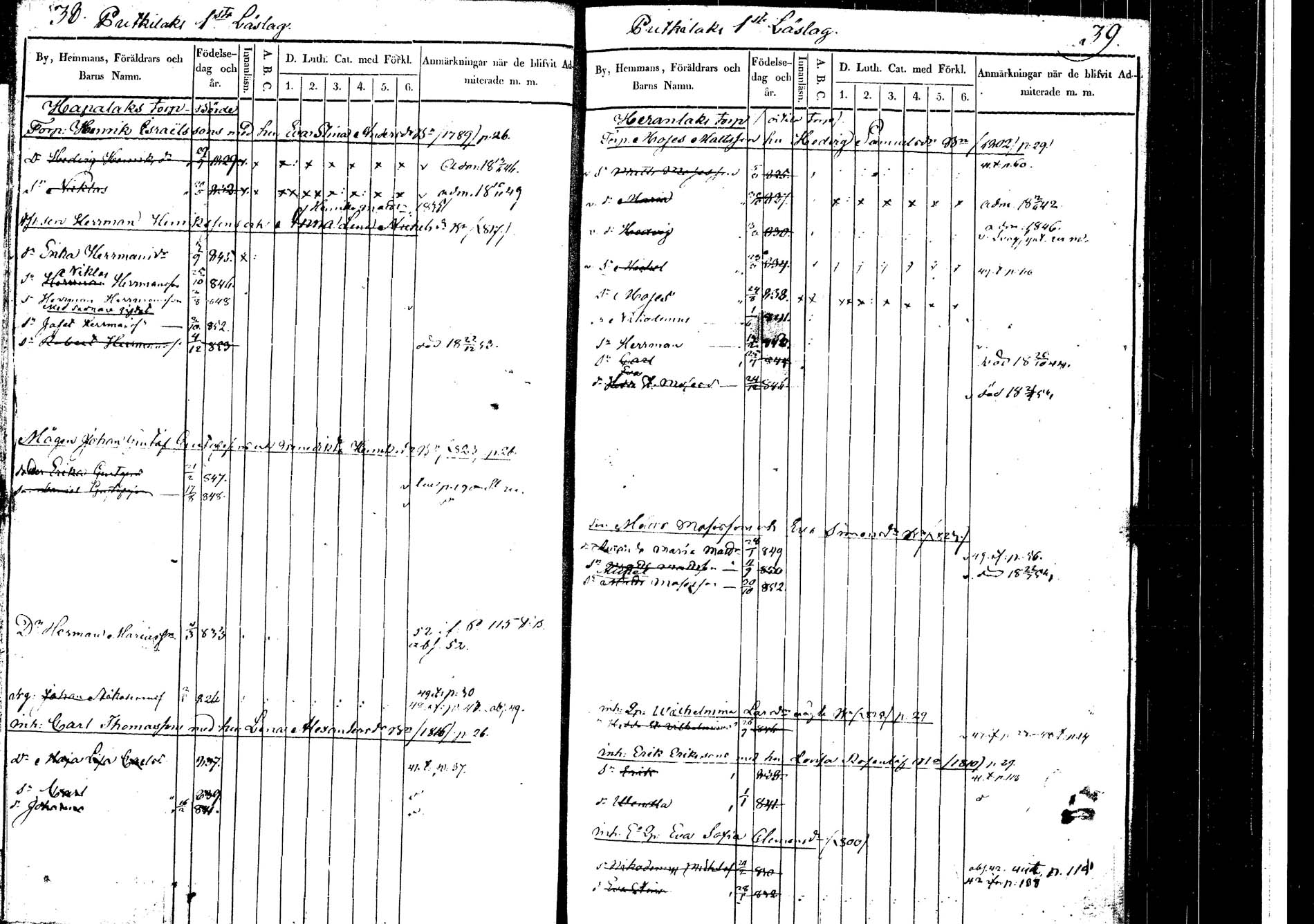 [ ../kirjat/Kirkonkirjat/korpilahti/lastenkirja_1841-1841_tk439_c/kuvat/21.jpg ]