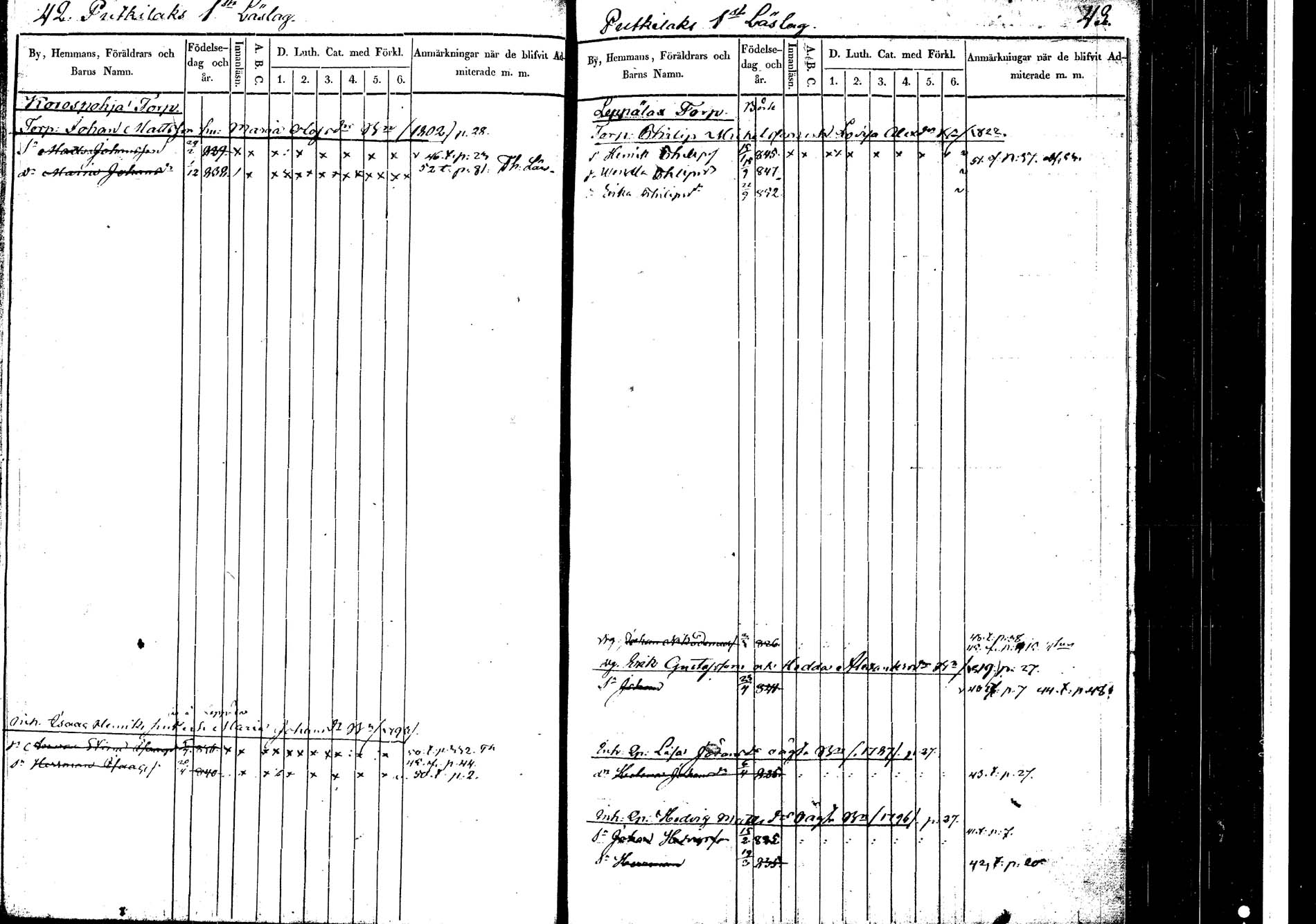 [ ../kirjat/Kirkonkirjat/korpilahti/lastenkirja_1841-1841_tk439_c/kuvat/23.jpg ]