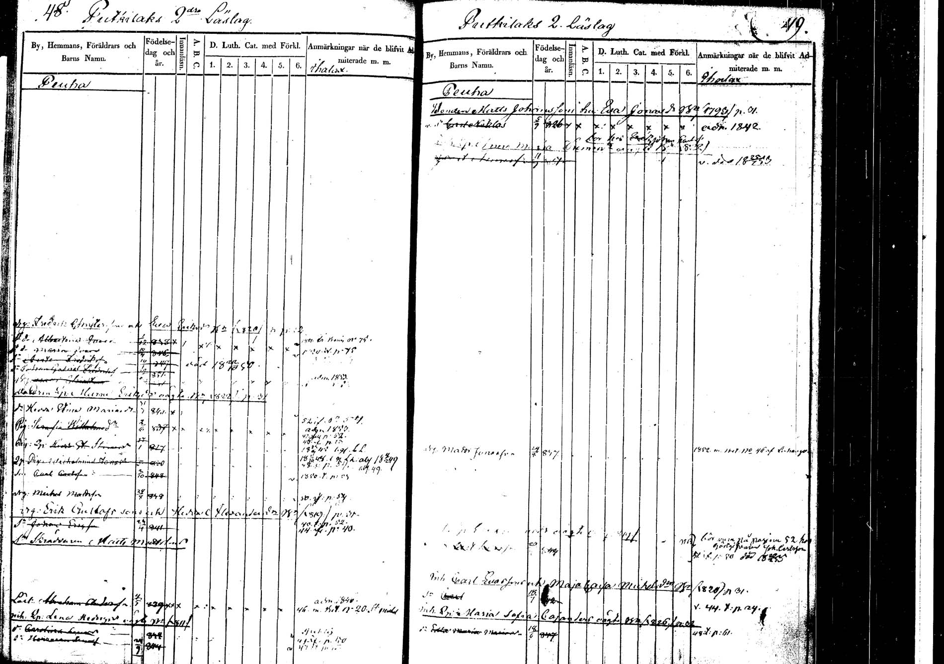 [ ../kirjat/Kirkonkirjat/korpilahti/lastenkirja_1841-1841_tk439_c/kuvat/25.jpg ]