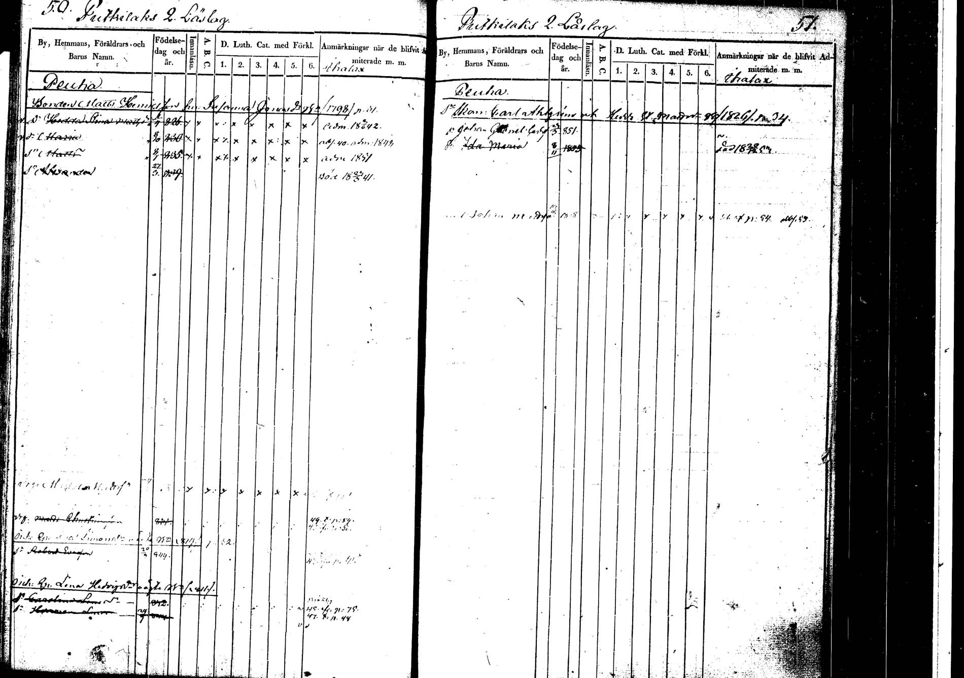 [ ../kirjat/Kirkonkirjat/korpilahti/lastenkirja_1841-1841_tk439_c/kuvat/27.jpg ]