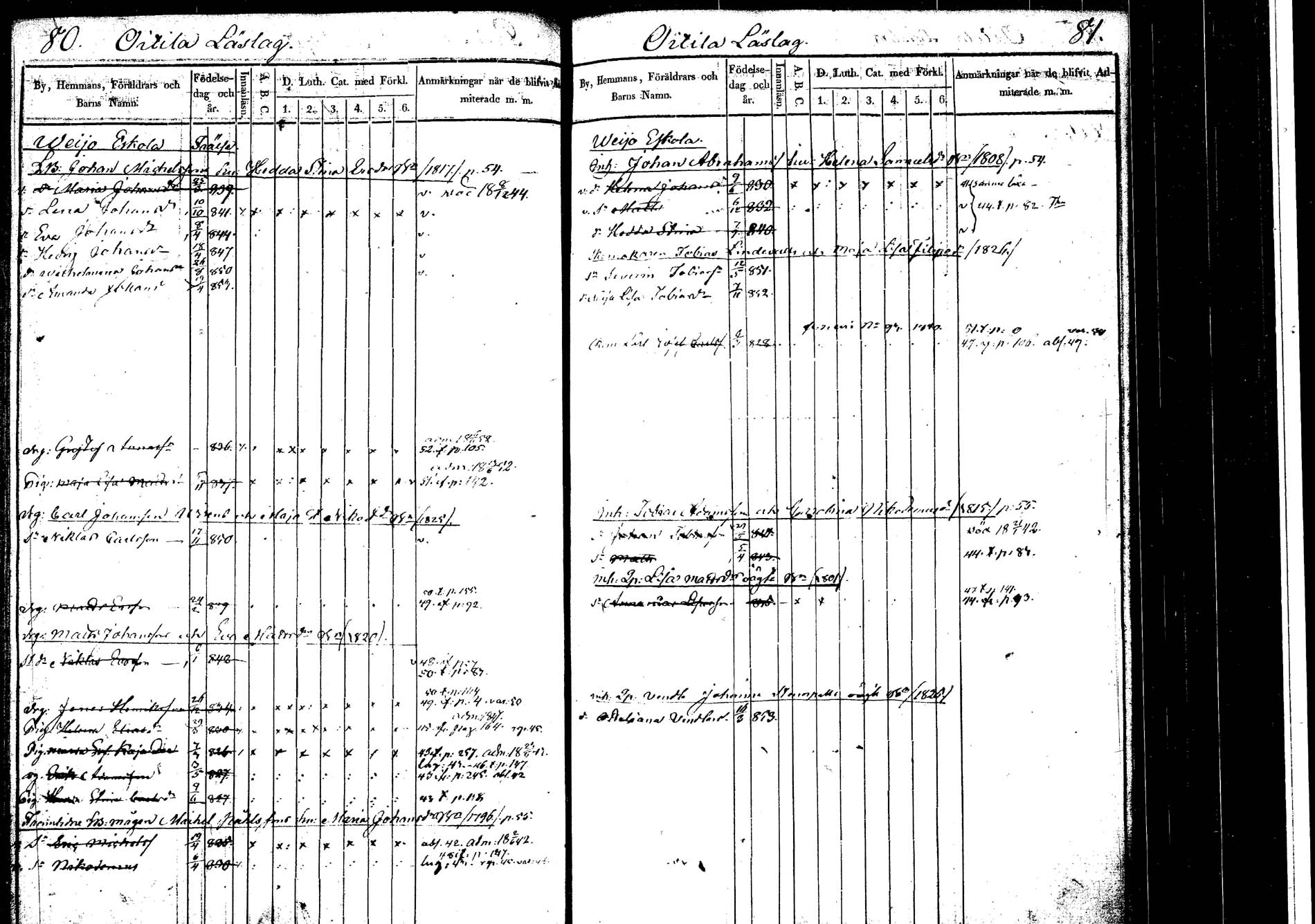[ ../kirjat/Kirkonkirjat/korpilahti/lastenkirja_1841-1841_tk439_c/kuvat/42.jpg ]