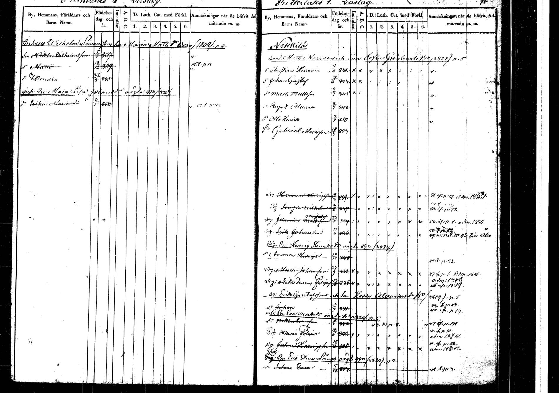 [ ../kirjat/Kirkonkirjat/korpilahti/lastenkirja_1841-1841_tk439_c/kuvat/5.jpg ]