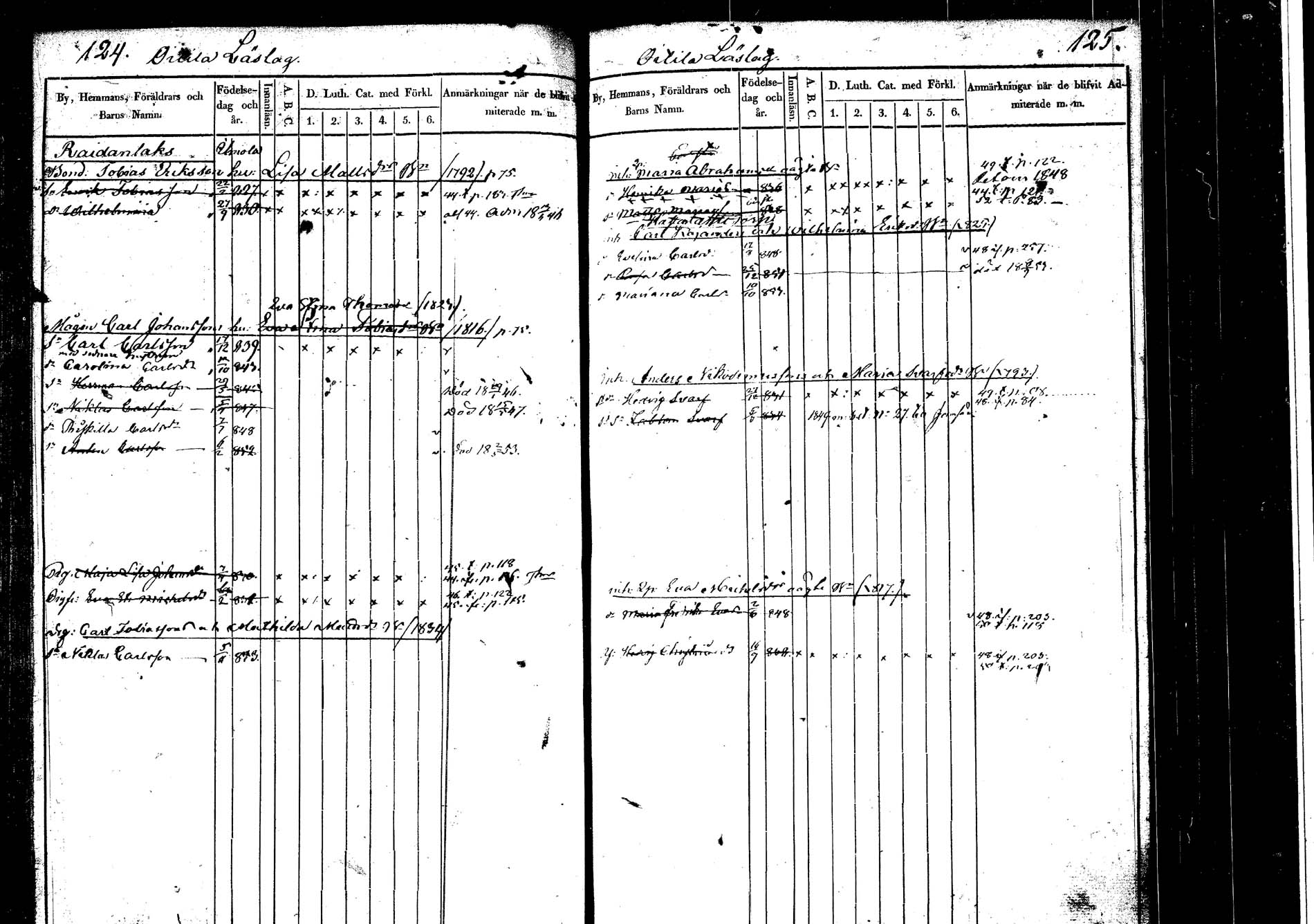 [ ../kirjat/Kirkonkirjat/korpilahti/lastenkirja_1841-1841_tk439_c/kuvat/64.jpg ]