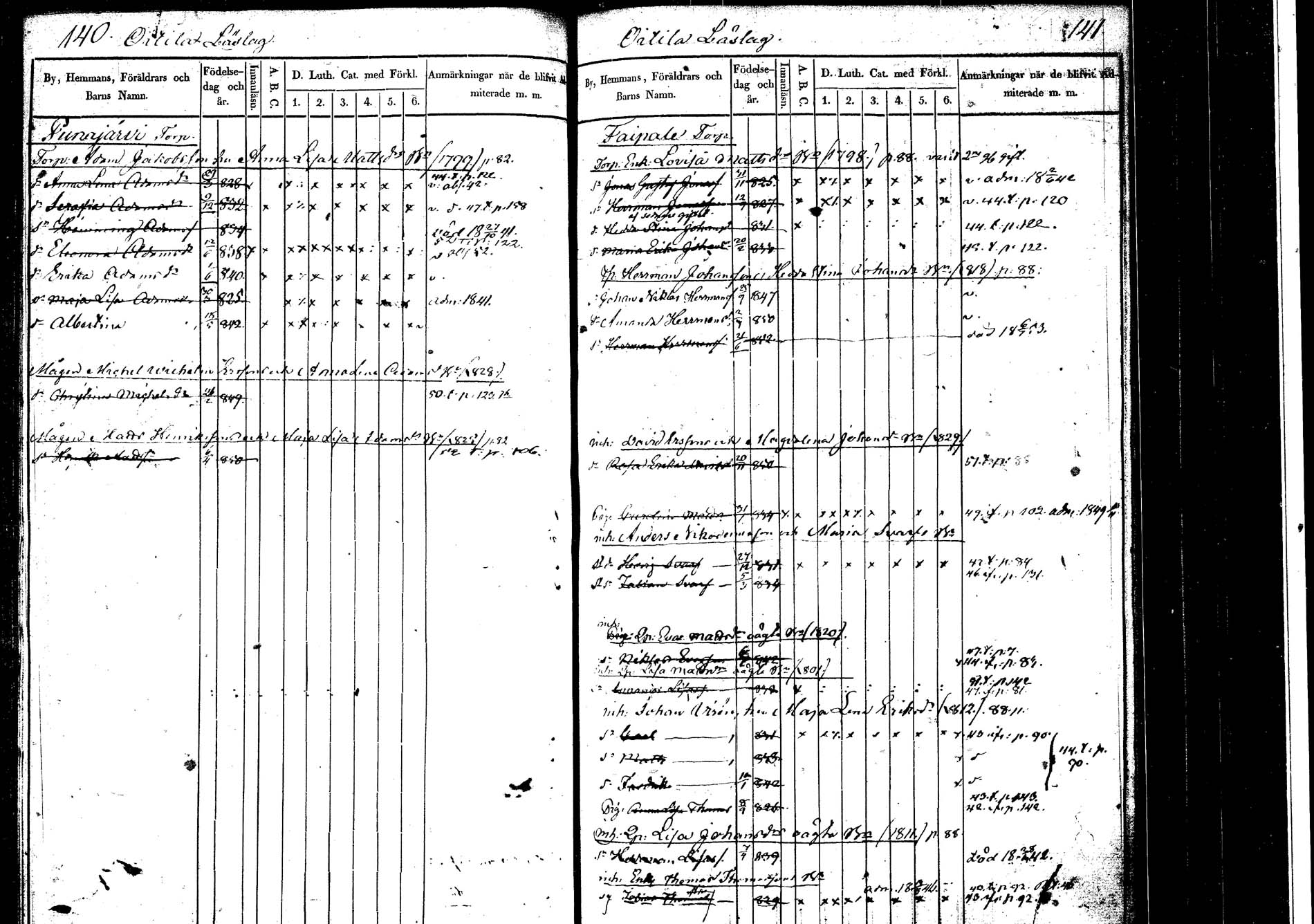 [ ../kirjat/Kirkonkirjat/korpilahti/lastenkirja_1841-1841_tk439_c/kuvat/72.jpg ]