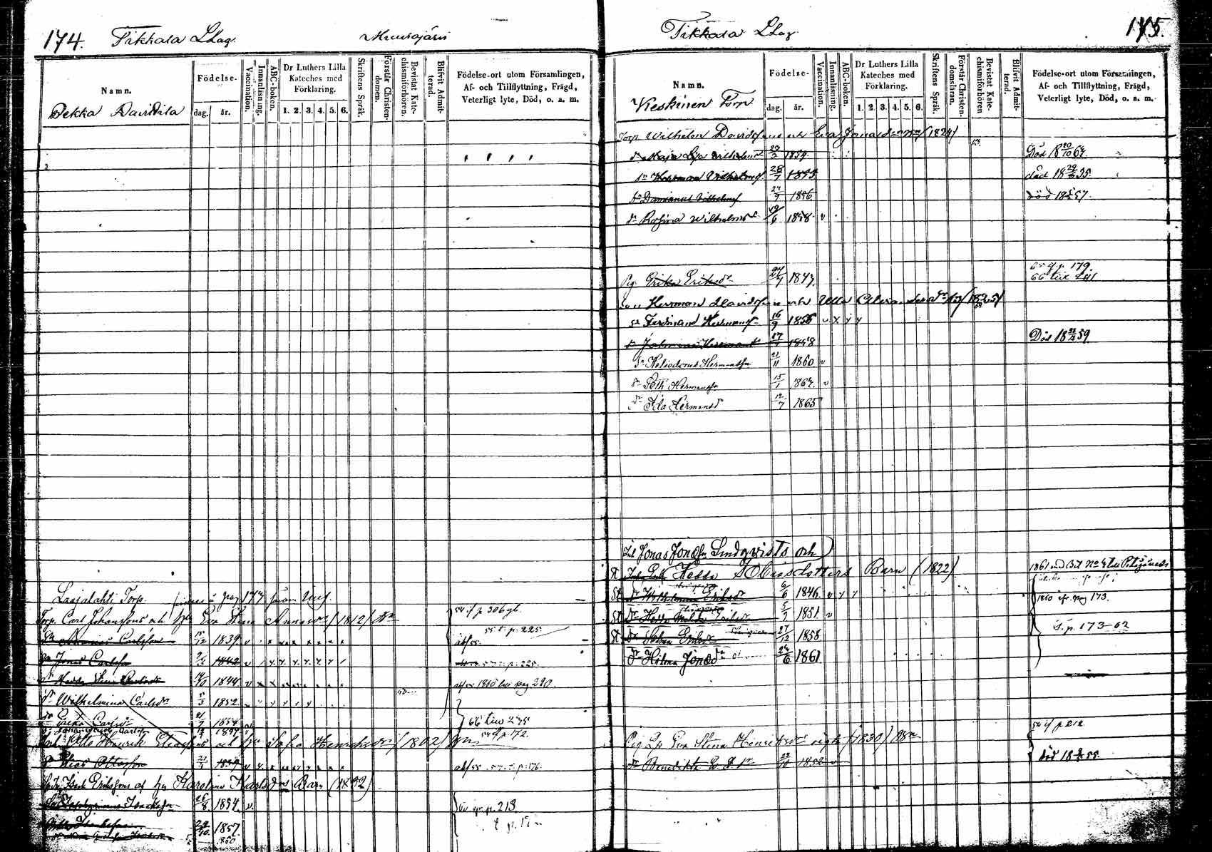 [ ../kirjat/Kirkonkirjat/korpilahti/lastenkirja_1853-1867_tk440/kuvat/100.jpg ]