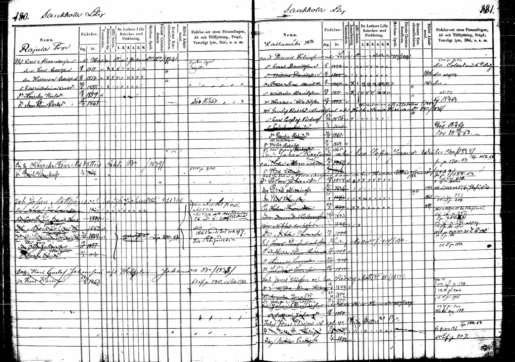 [ ../kirjat/Kirkonkirjat/korpilahti/lastenkirja_1853-1867_tk440/kuvat/103.jpg ]