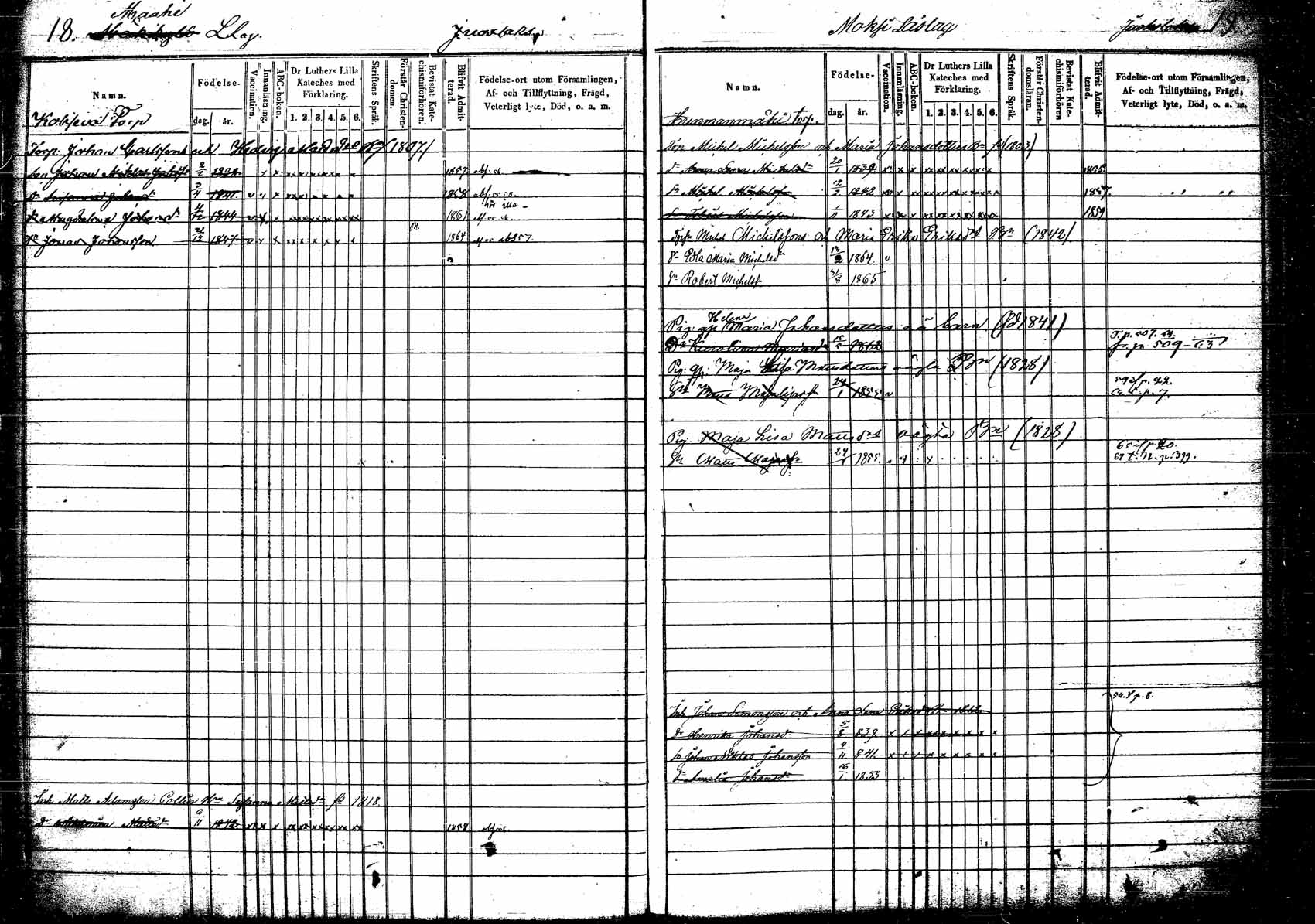 [ ../kirjat/Kirkonkirjat/korpilahti/lastenkirja_1853-1867_tk440/kuvat/14.jpg ]