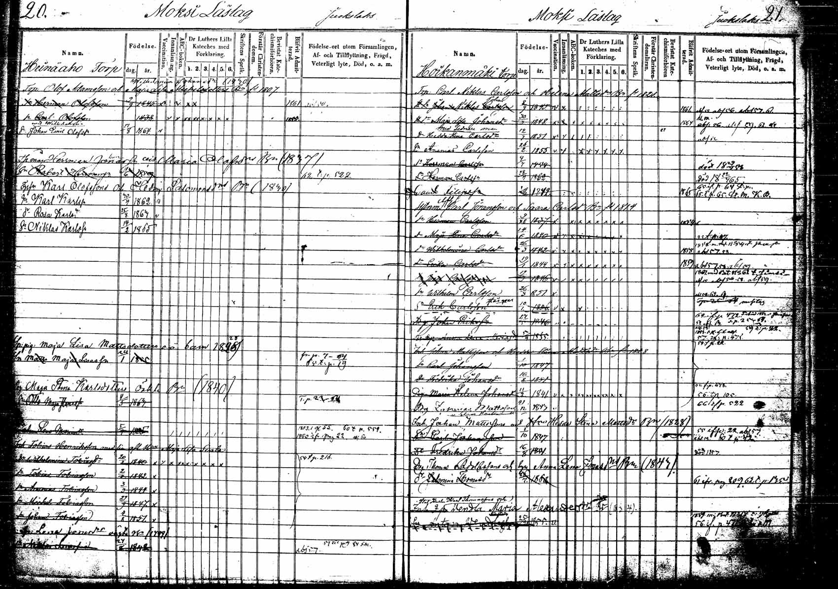 [ ../kirjat/Kirkonkirjat/korpilahti/lastenkirja_1853-1867_tk440/kuvat/15.jpg ]