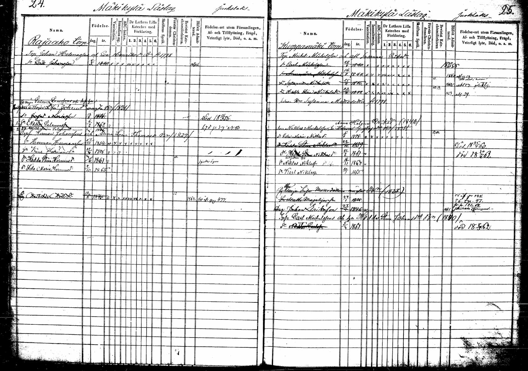 [ ../kirjat/Kirkonkirjat/korpilahti/lastenkirja_1853-1867_tk440/kuvat/17.jpg ]