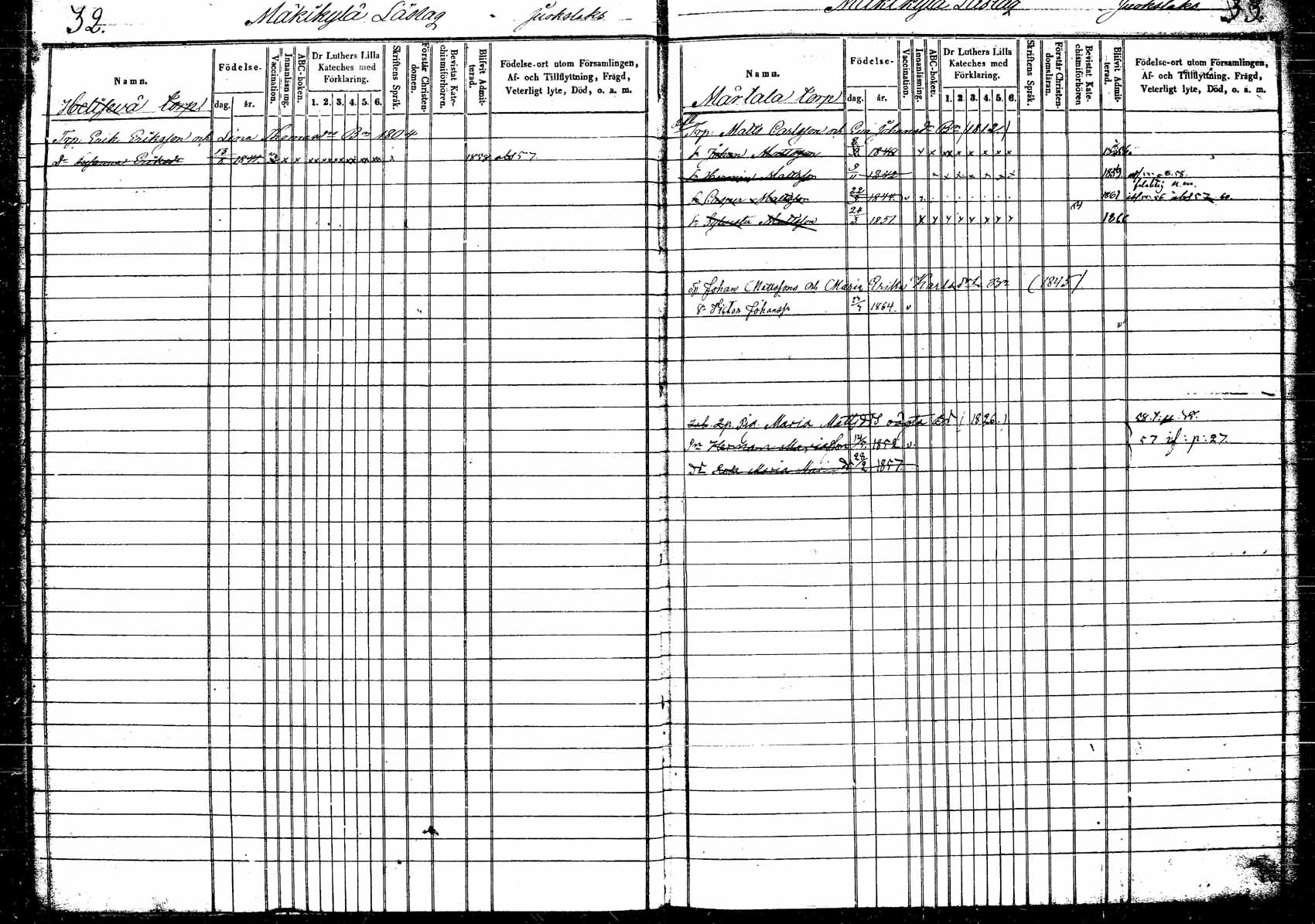 [ ../kirjat/Kirkonkirjat/korpilahti/lastenkirja_1853-1867_tk440/kuvat/22.jpg ]