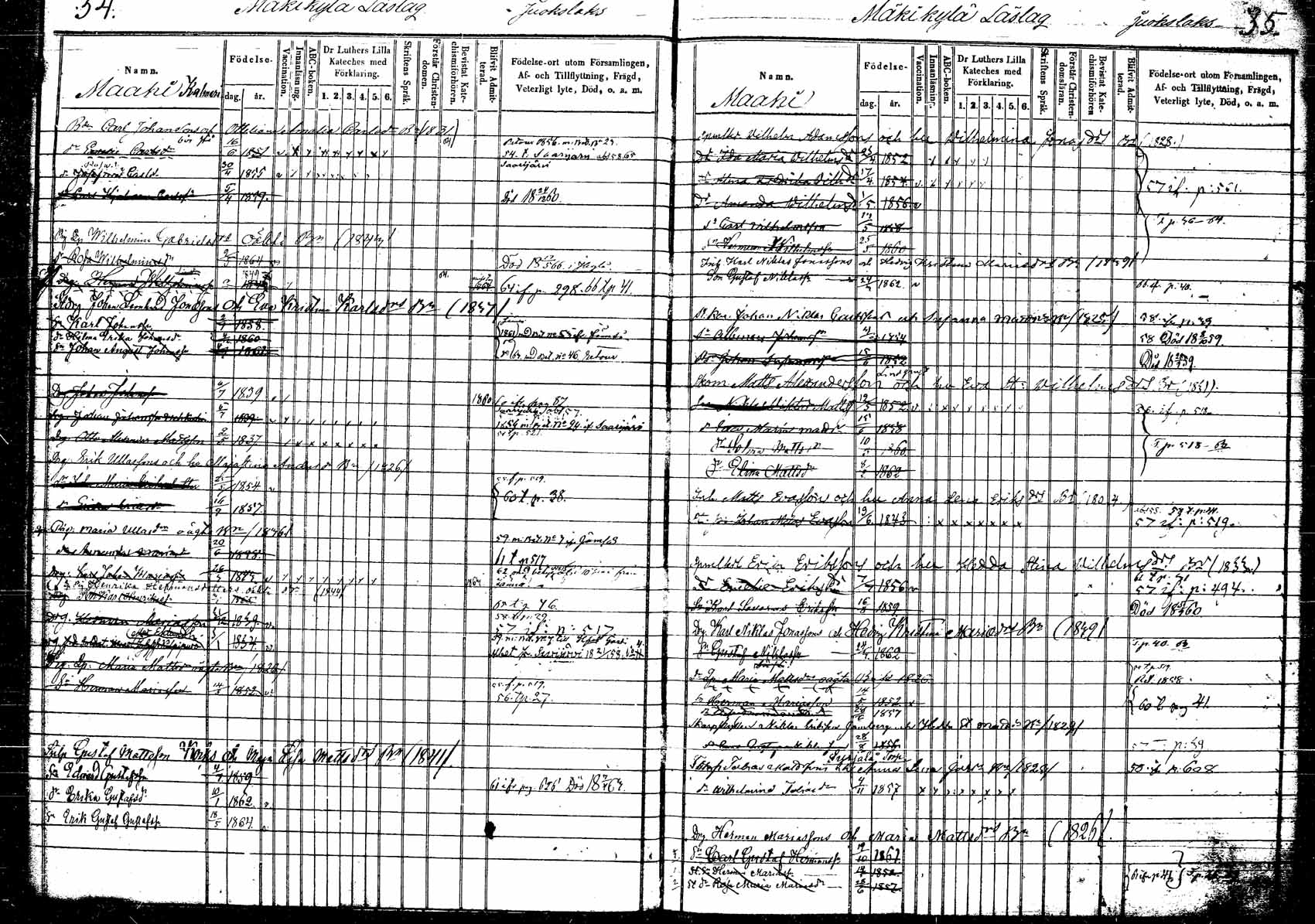 [ ../kirjat/Kirkonkirjat/korpilahti/lastenkirja_1853-1867_tk440/kuvat/23.jpg ]