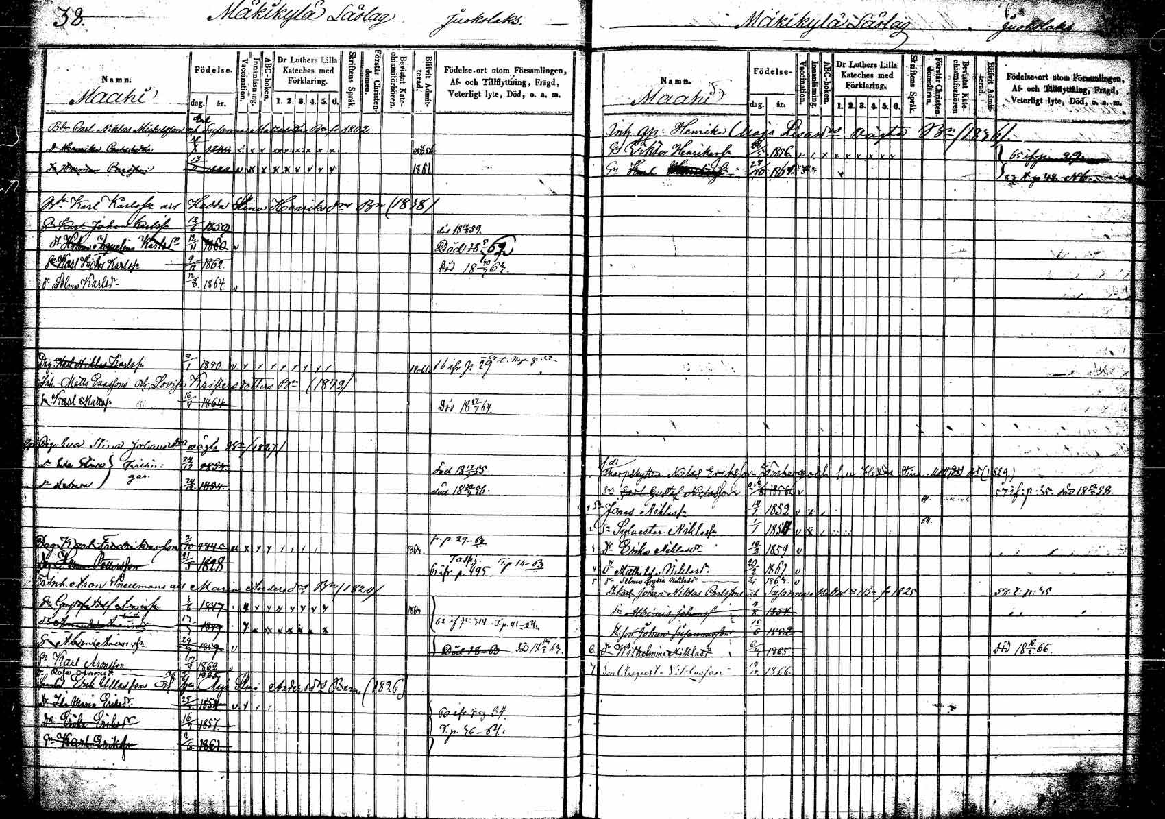 [ ../kirjat/Kirkonkirjat/korpilahti/lastenkirja_1853-1867_tk440/kuvat/25.jpg ]