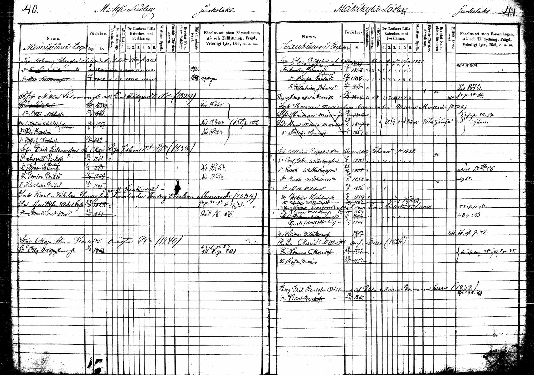 [ ../kirjat/Kirkonkirjat/korpilahti/lastenkirja_1853-1867_tk440/kuvat/26.jpg ]