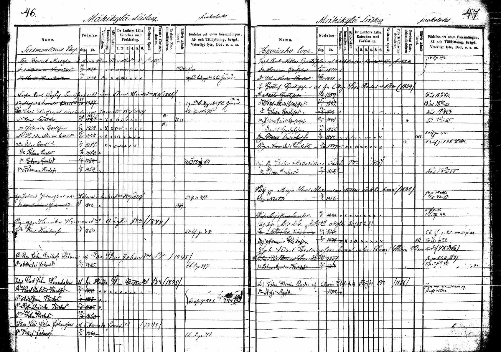 [ ../kirjat/Kirkonkirjat/korpilahti/lastenkirja_1853-1867_tk440/kuvat/30.jpg ]