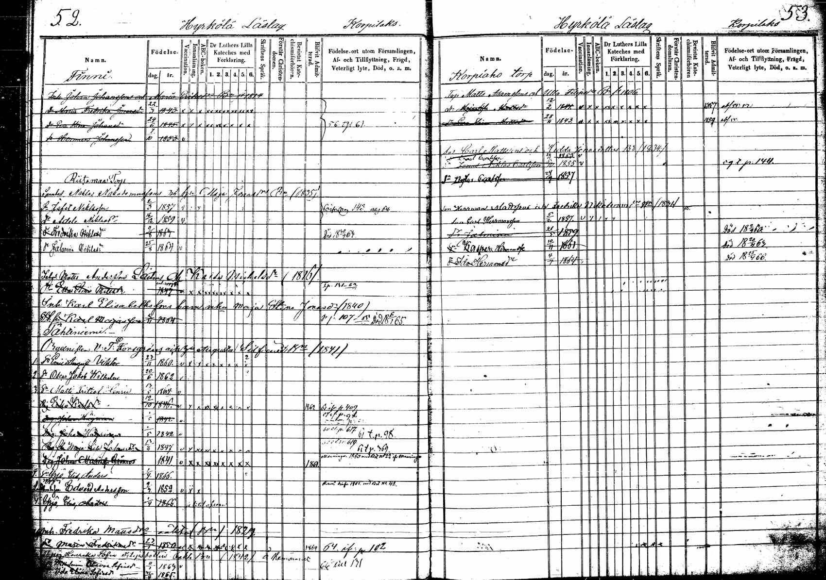 [ ../kirjat/Kirkonkirjat/korpilahti/lastenkirja_1853-1867_tk440/kuvat/33.jpg ]