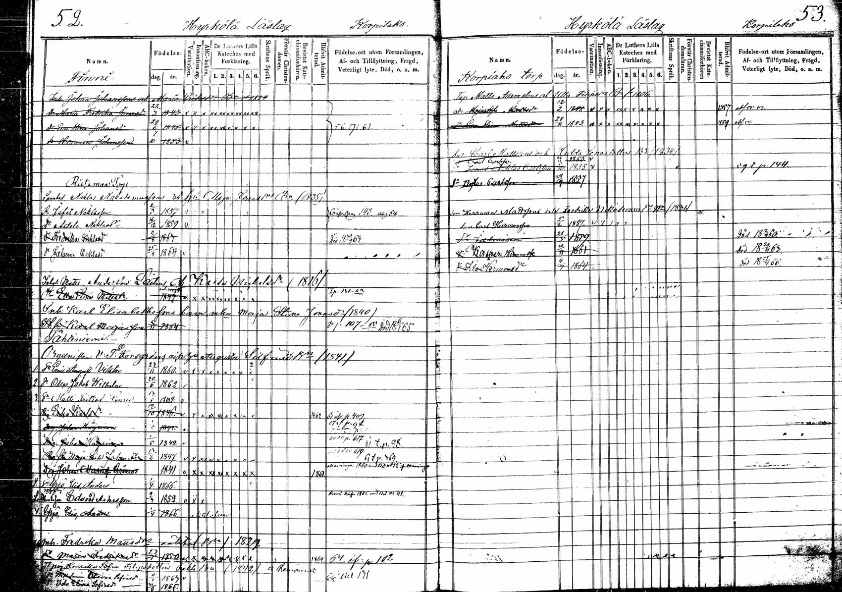 [ ../kirjat/Kirkonkirjat/korpilahti/lastenkirja_1853-1867_tk440/kuvat/34.jpg ]