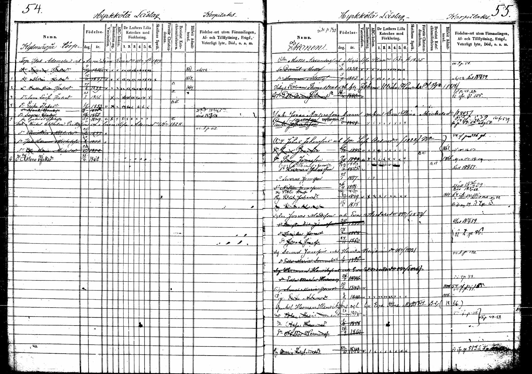 [ ../kirjat/Kirkonkirjat/korpilahti/lastenkirja_1853-1867_tk440/kuvat/35.jpg ]