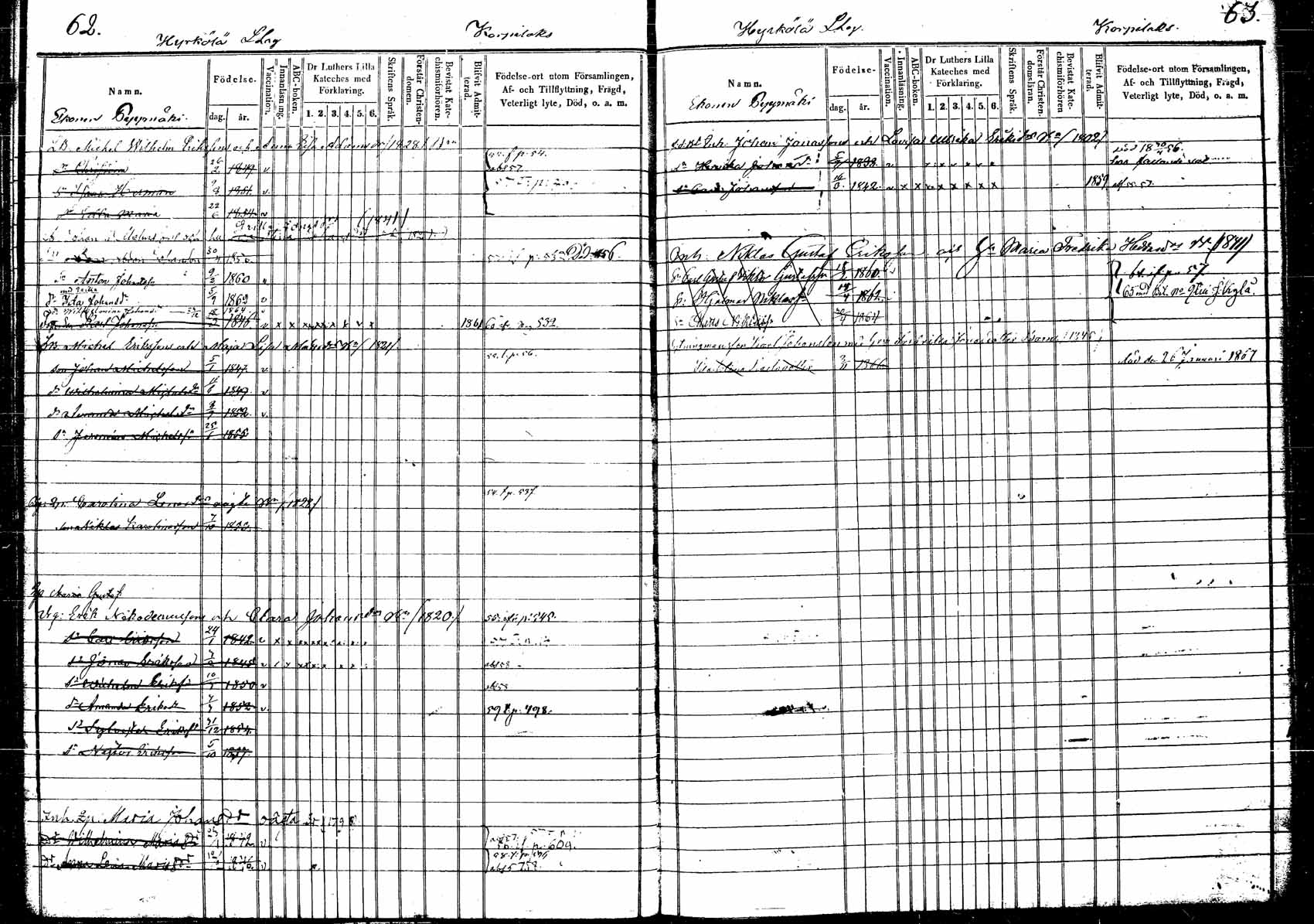 [ ../kirjat/Kirkonkirjat/korpilahti/lastenkirja_1853-1867_tk440/kuvat/39.jpg ]