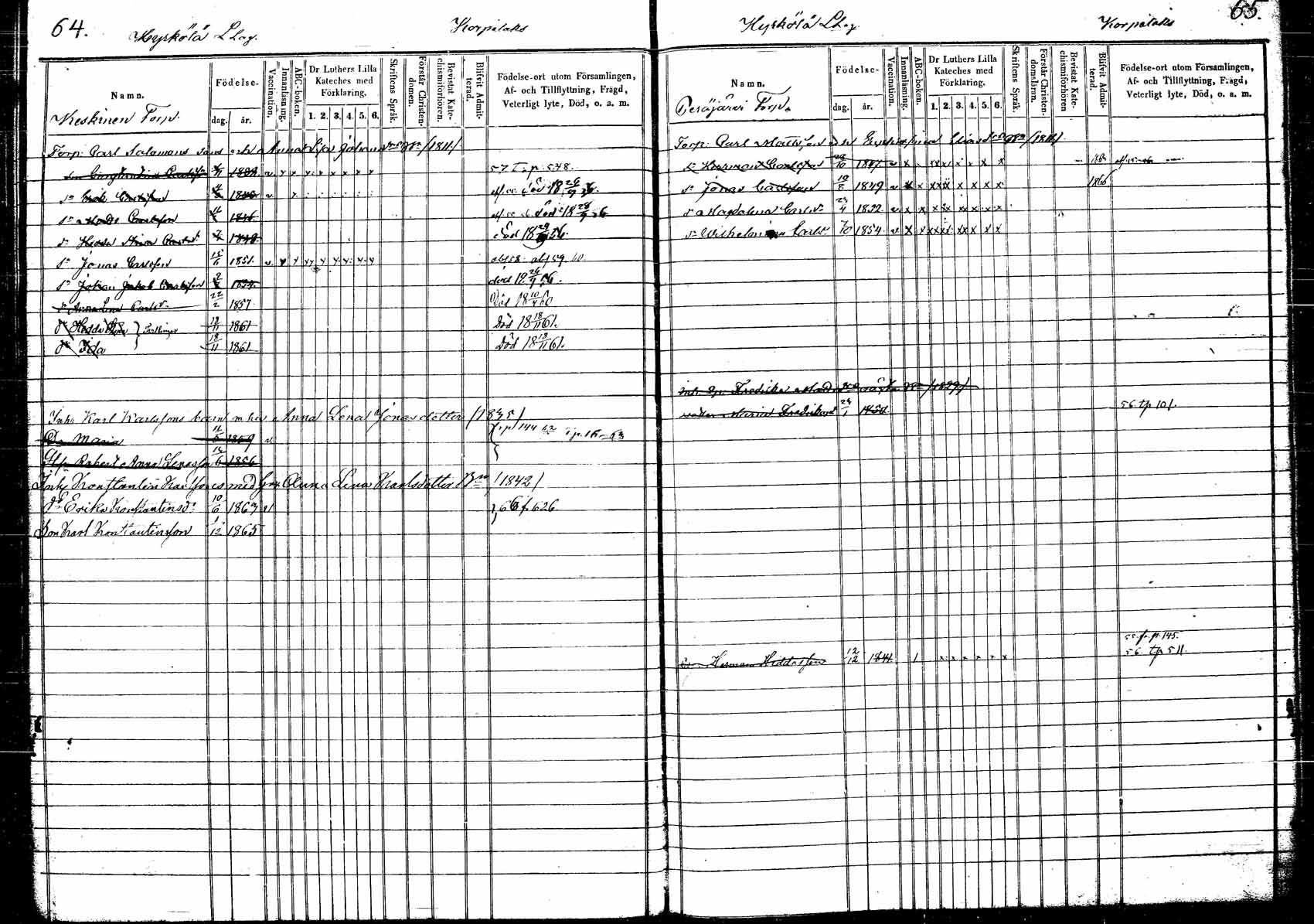 [ ../kirjat/Kirkonkirjat/korpilahti/lastenkirja_1853-1867_tk440/kuvat/40.jpg ]