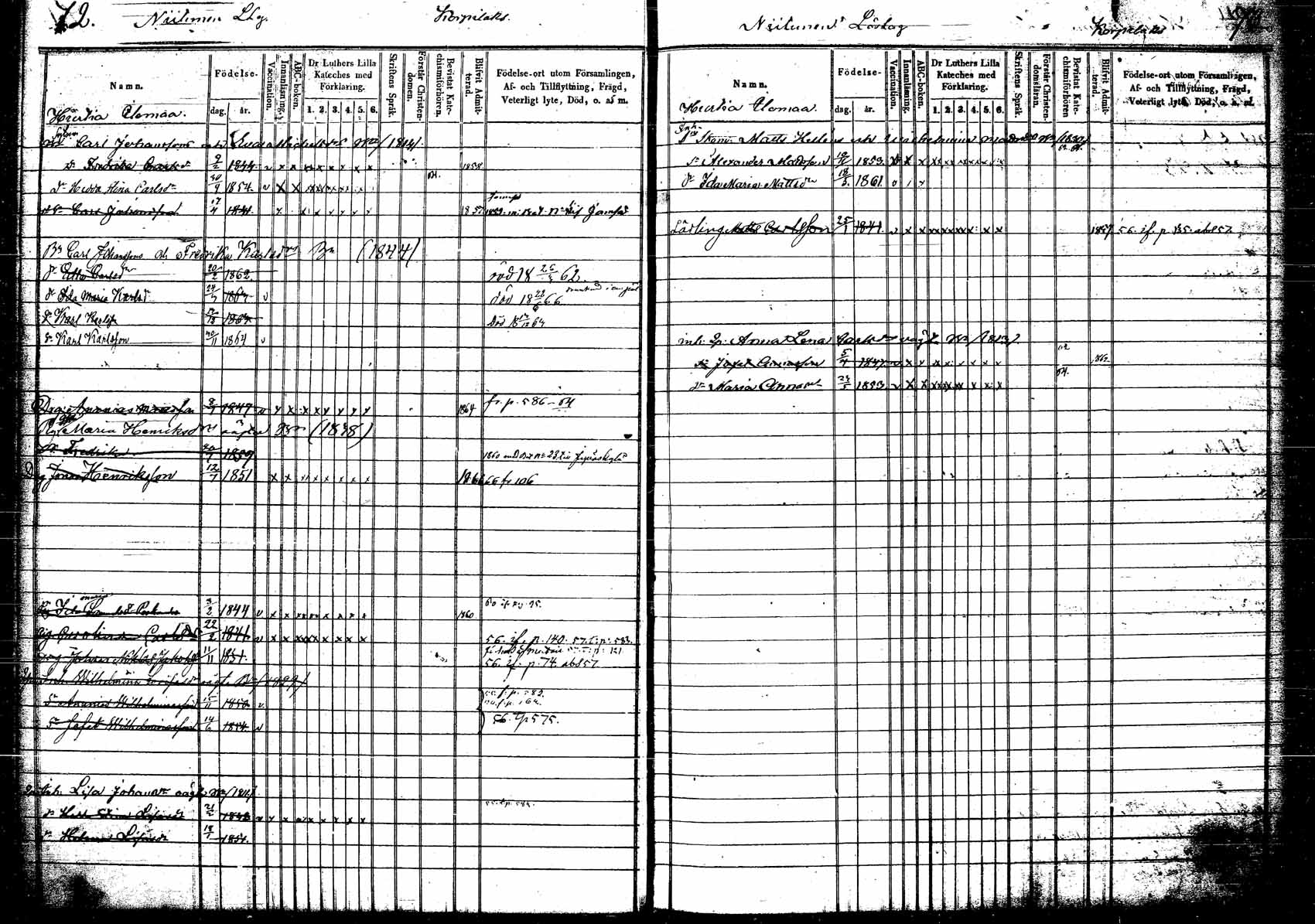 [ ../kirjat/Kirkonkirjat/korpilahti/lastenkirja_1853-1867_tk440/kuvat/44.jpg ]