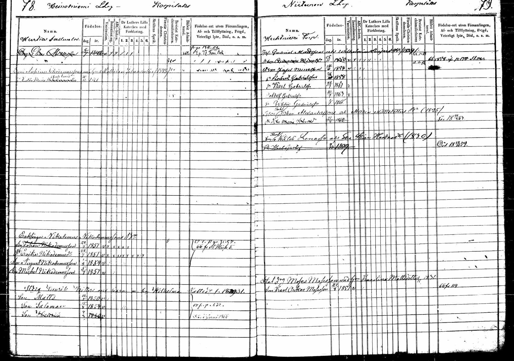 [ ../kirjat/Kirkonkirjat/korpilahti/lastenkirja_1853-1867_tk440/kuvat/47.jpg ]
