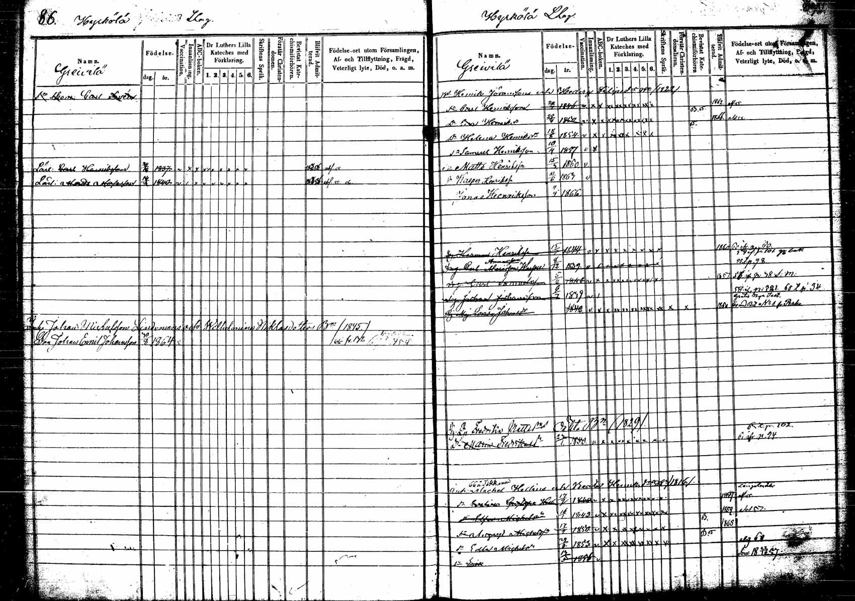 [ ../kirjat/Kirkonkirjat/korpilahti/lastenkirja_1853-1867_tk440/kuvat/51.jpg ]