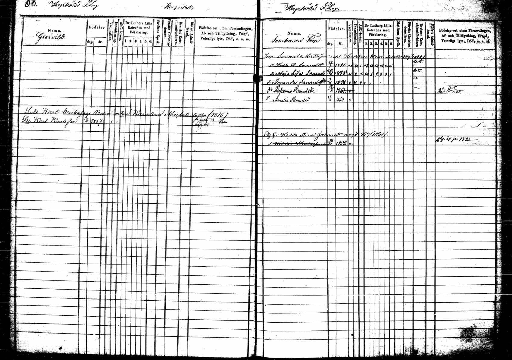 [ ../kirjat/Kirkonkirjat/korpilahti/lastenkirja_1853-1867_tk440/kuvat/52.jpg ]