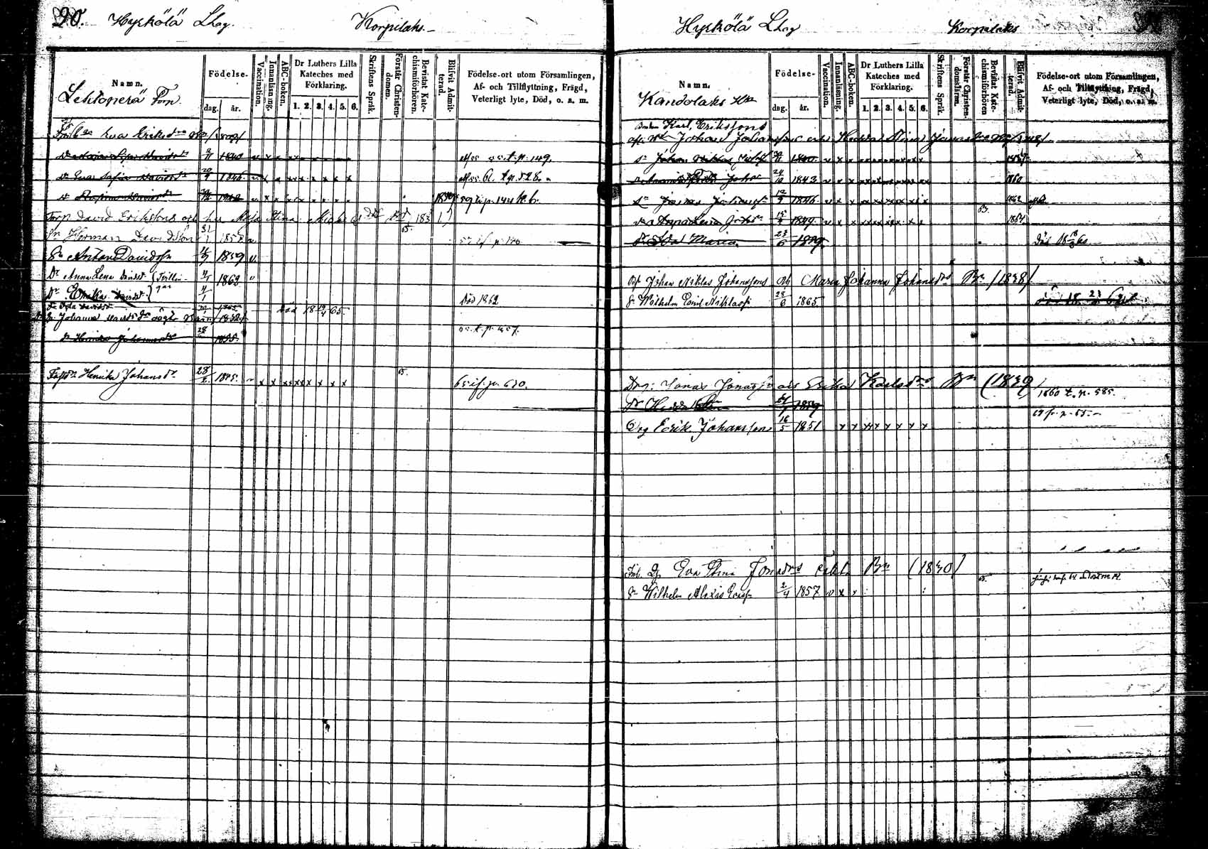 [ ../kirjat/Kirkonkirjat/korpilahti/lastenkirja_1853-1867_tk440/kuvat/53.jpg ]