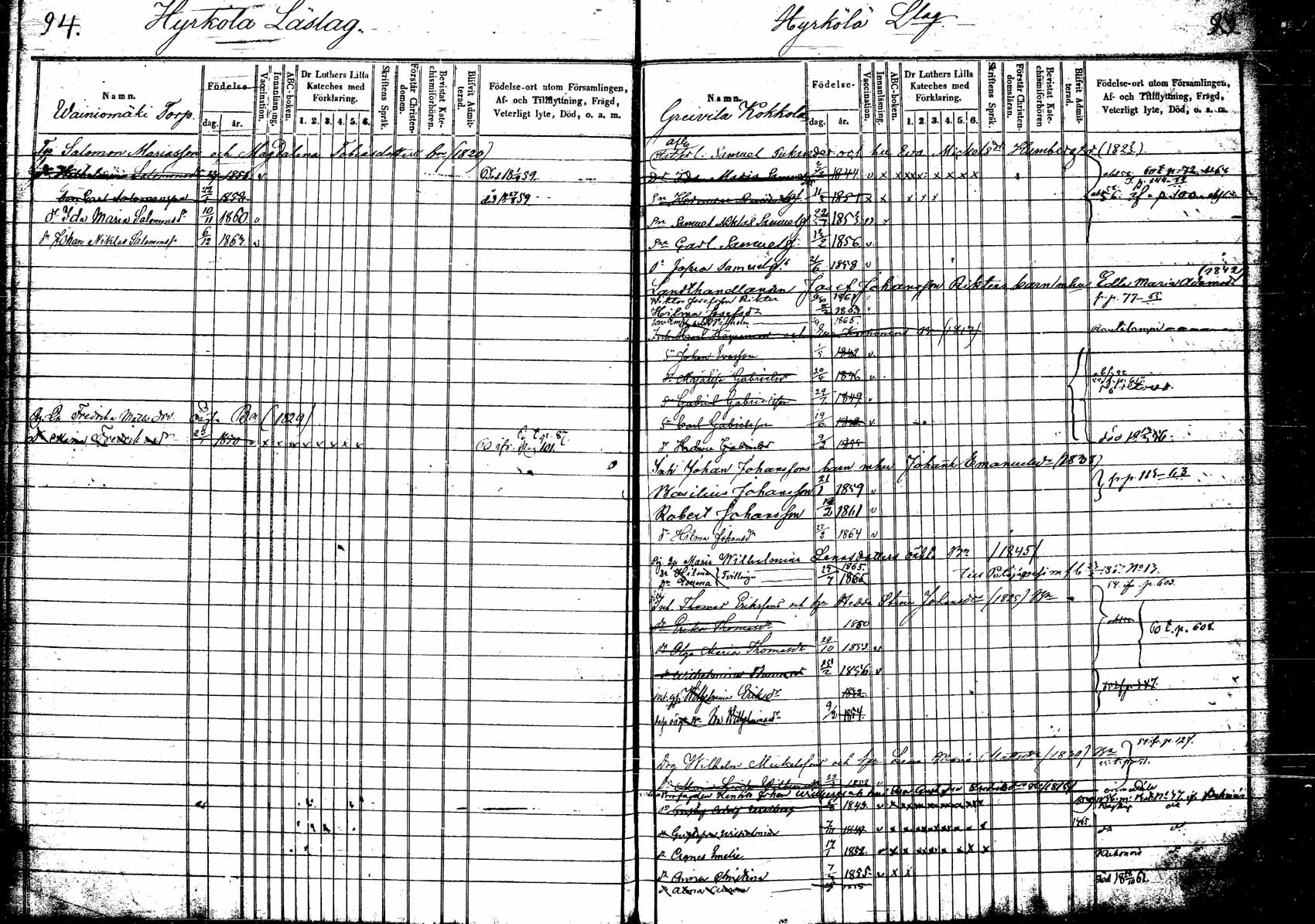[ ../kirjat/Kirkonkirjat/korpilahti/lastenkirja_1853-1867_tk440/kuvat/55.jpg ]