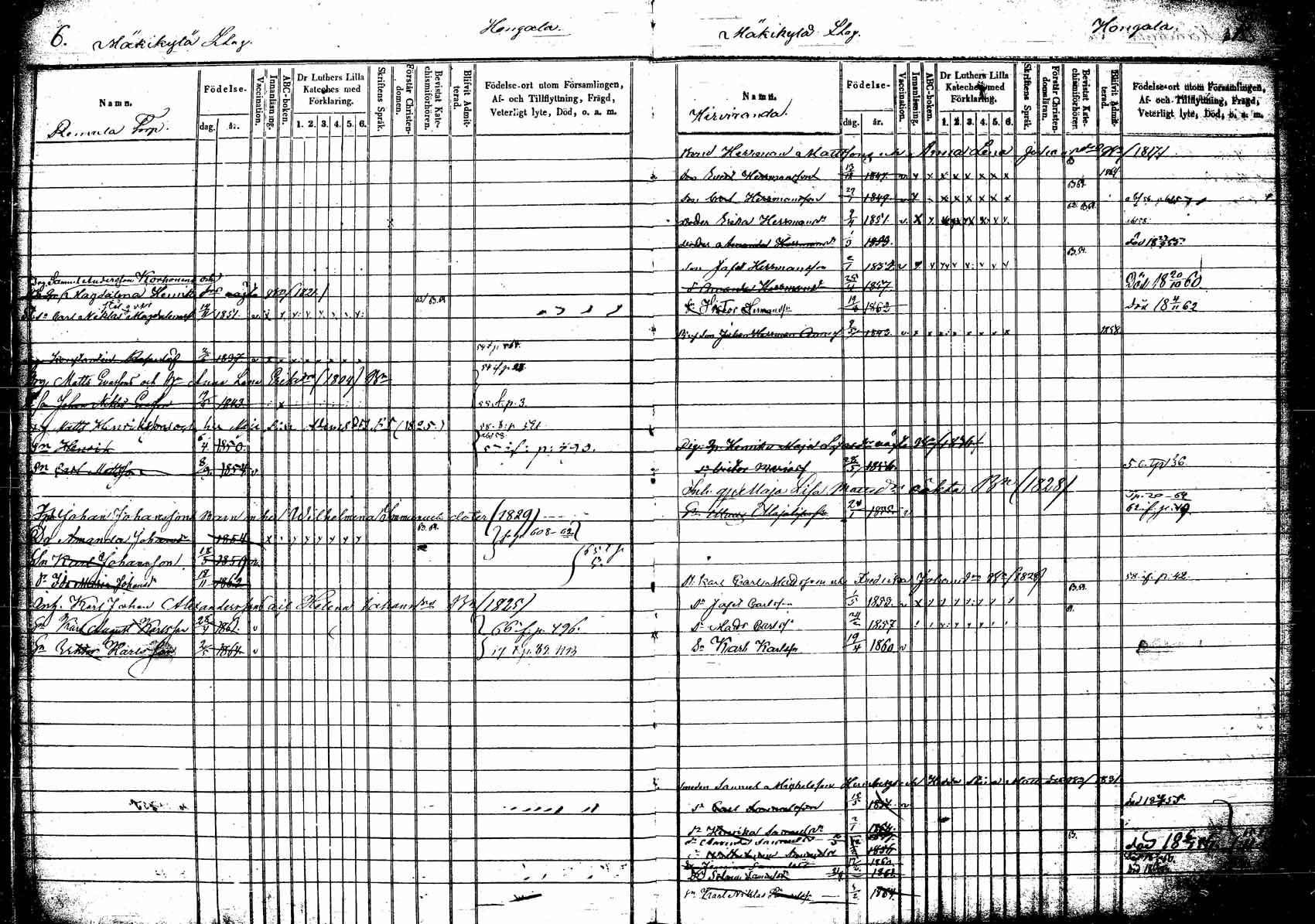 [ ../kirjat/Kirkonkirjat/korpilahti/lastenkirja_1853-1867_tk440/kuvat/6.jpg ]