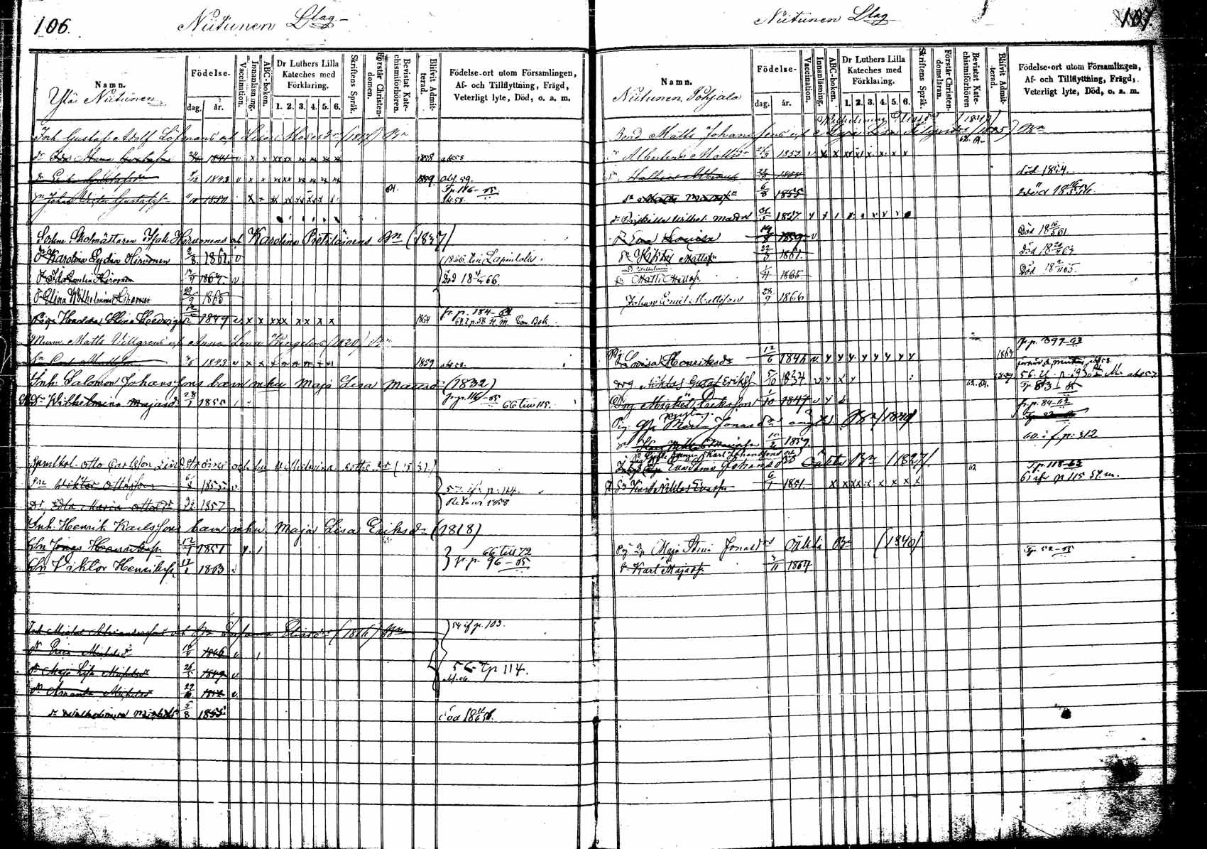 [ ../kirjat/Kirkonkirjat/korpilahti/lastenkirja_1853-1867_tk440/kuvat/61.jpg ]