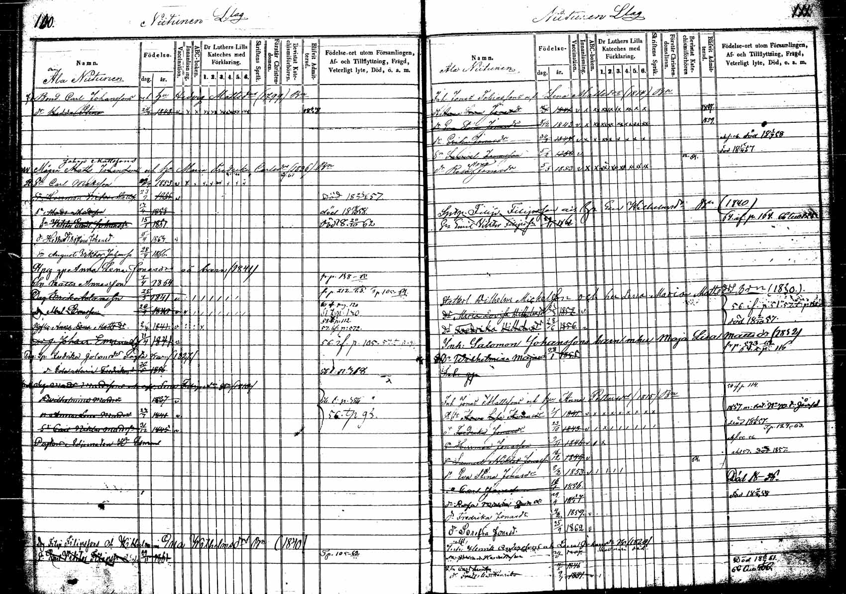 [ ../kirjat/Kirkonkirjat/korpilahti/lastenkirja_1853-1867_tk440/kuvat/63.jpg ]