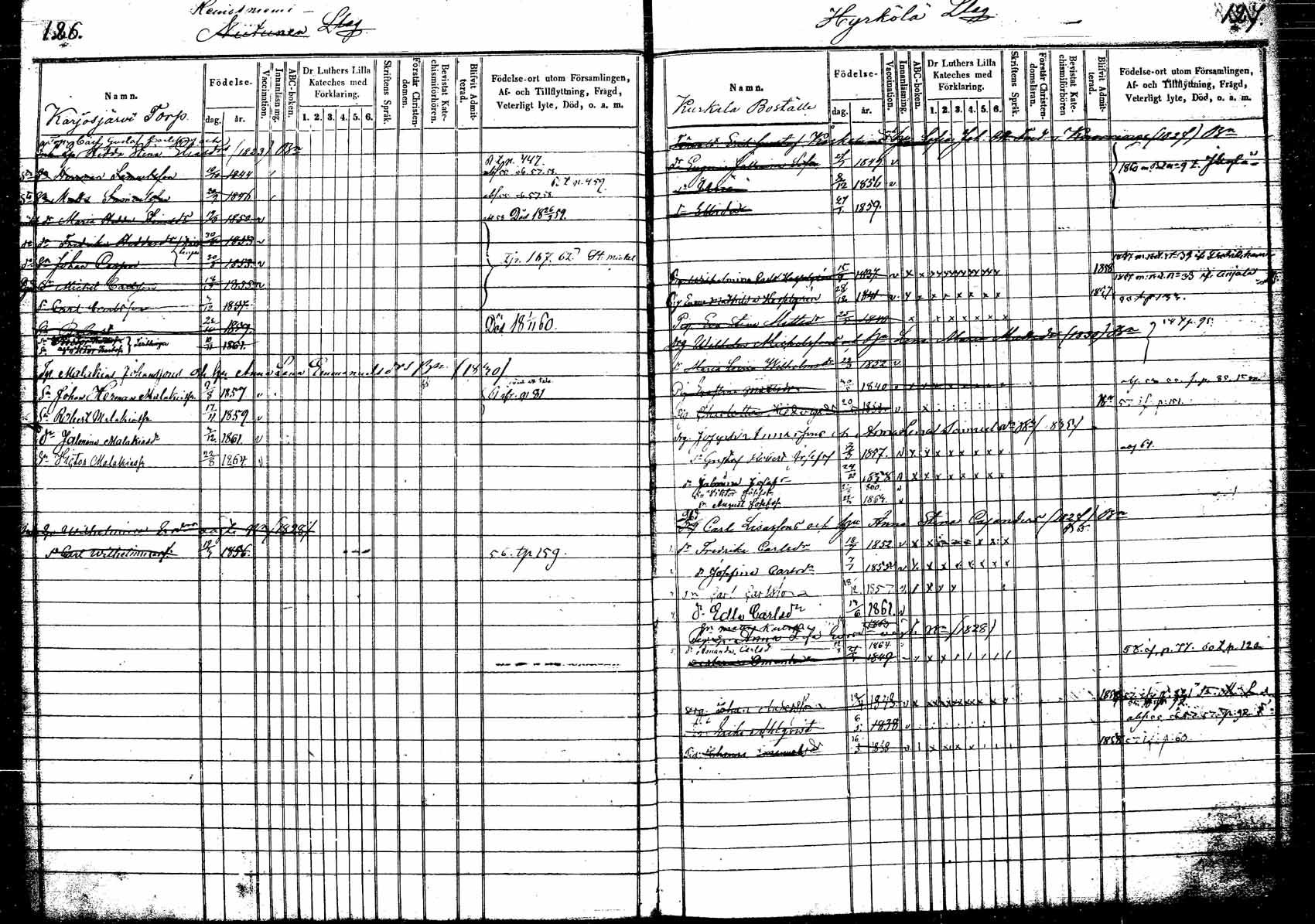 [ ../kirjat/Kirkonkirjat/korpilahti/lastenkirja_1853-1867_tk440/kuvat/73.jpg ]