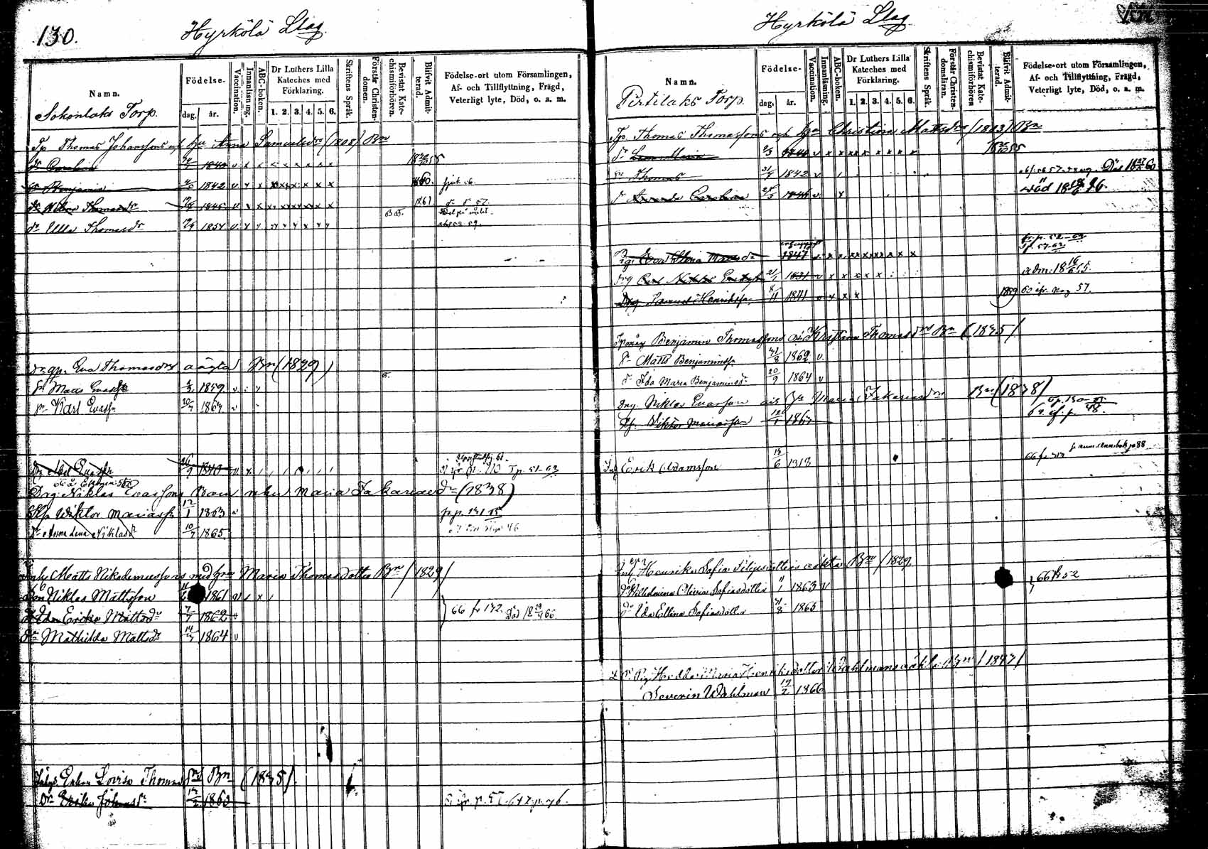 [ ../kirjat/Kirkonkirjat/korpilahti/lastenkirja_1853-1867_tk440/kuvat/76.jpg ]