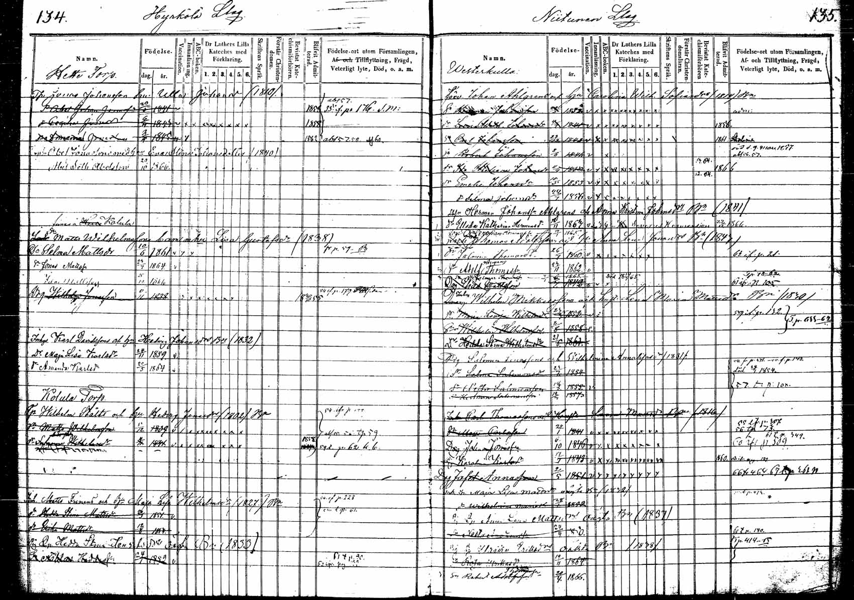 [ ../kirjat/Kirkonkirjat/korpilahti/lastenkirja_1853-1867_tk440/kuvat/78.jpg ]